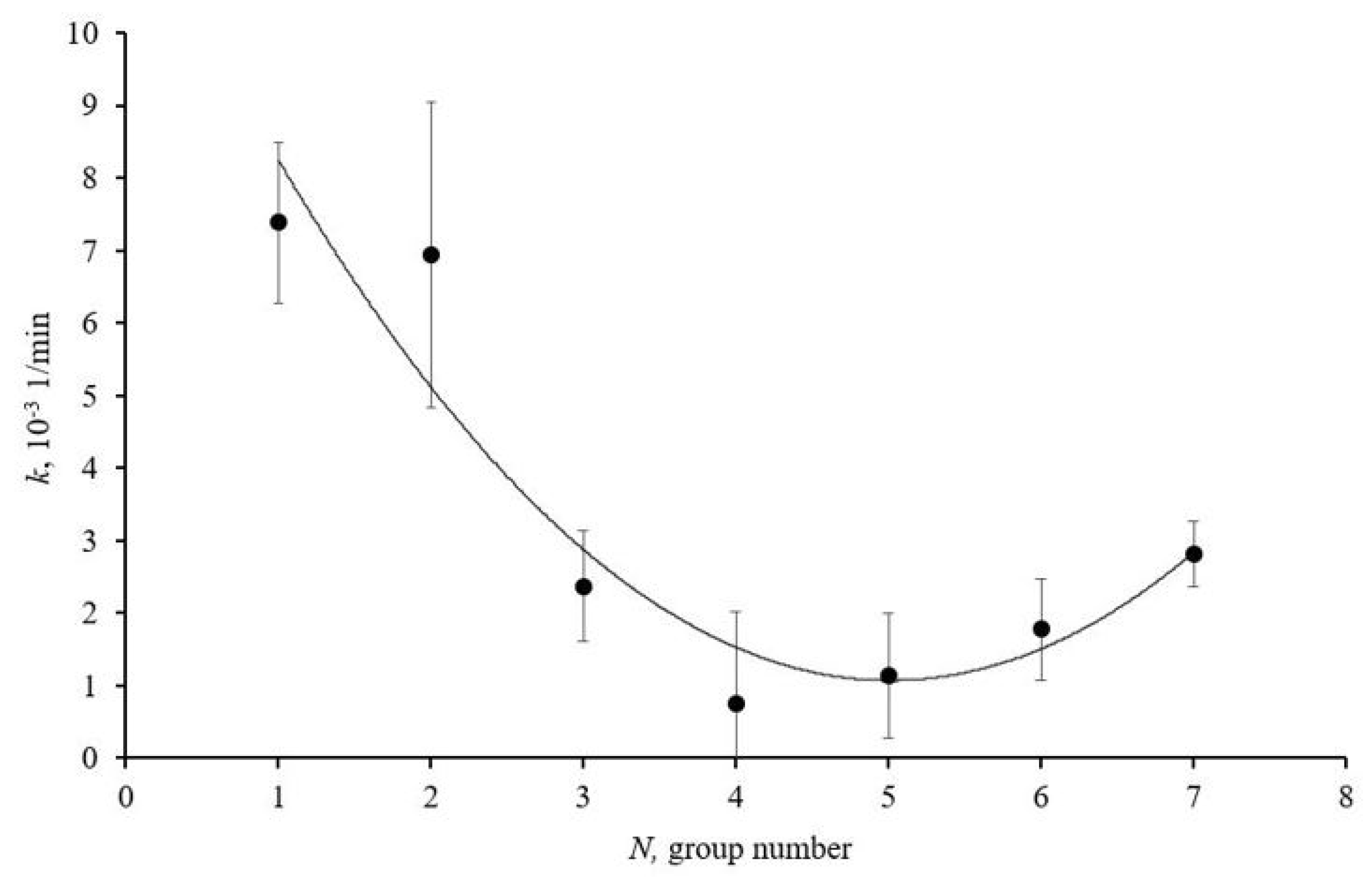 Engproc 87 00055 g003