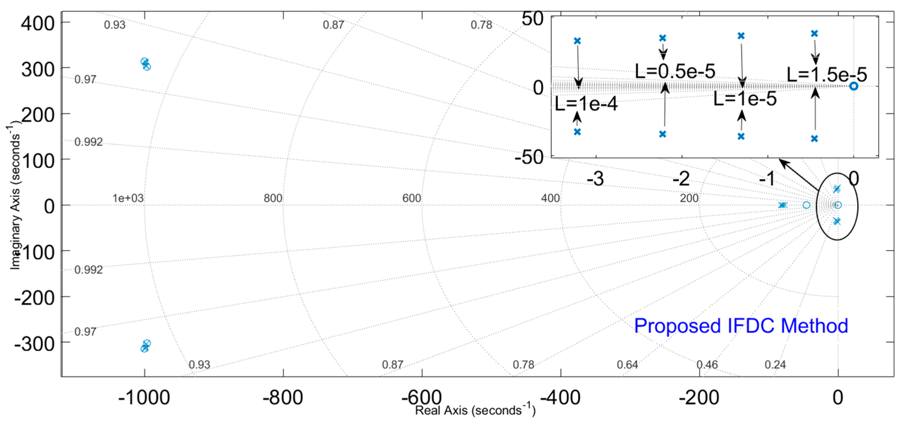 Engproc 87 00056 g002