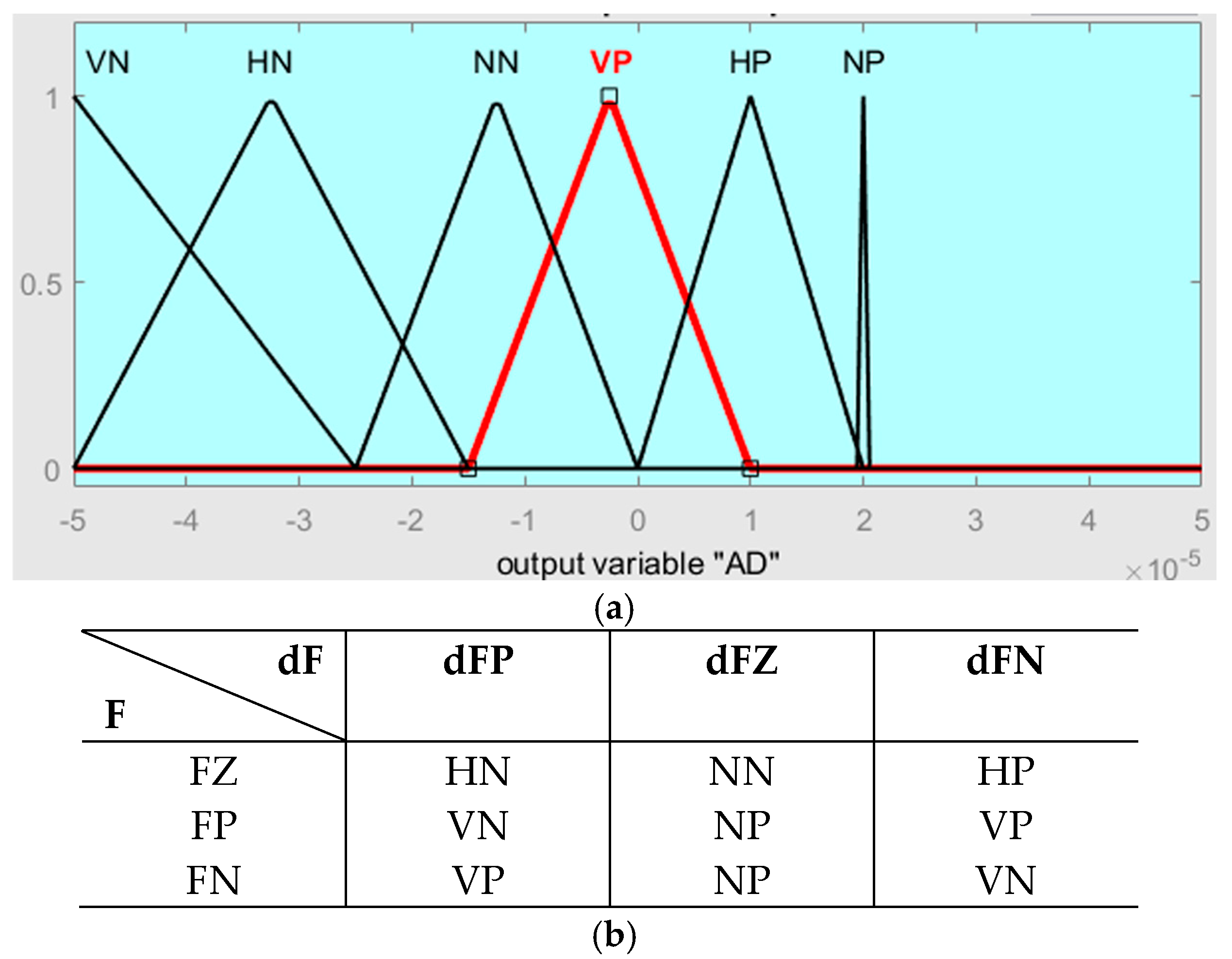 Engproc 87 00056 g003