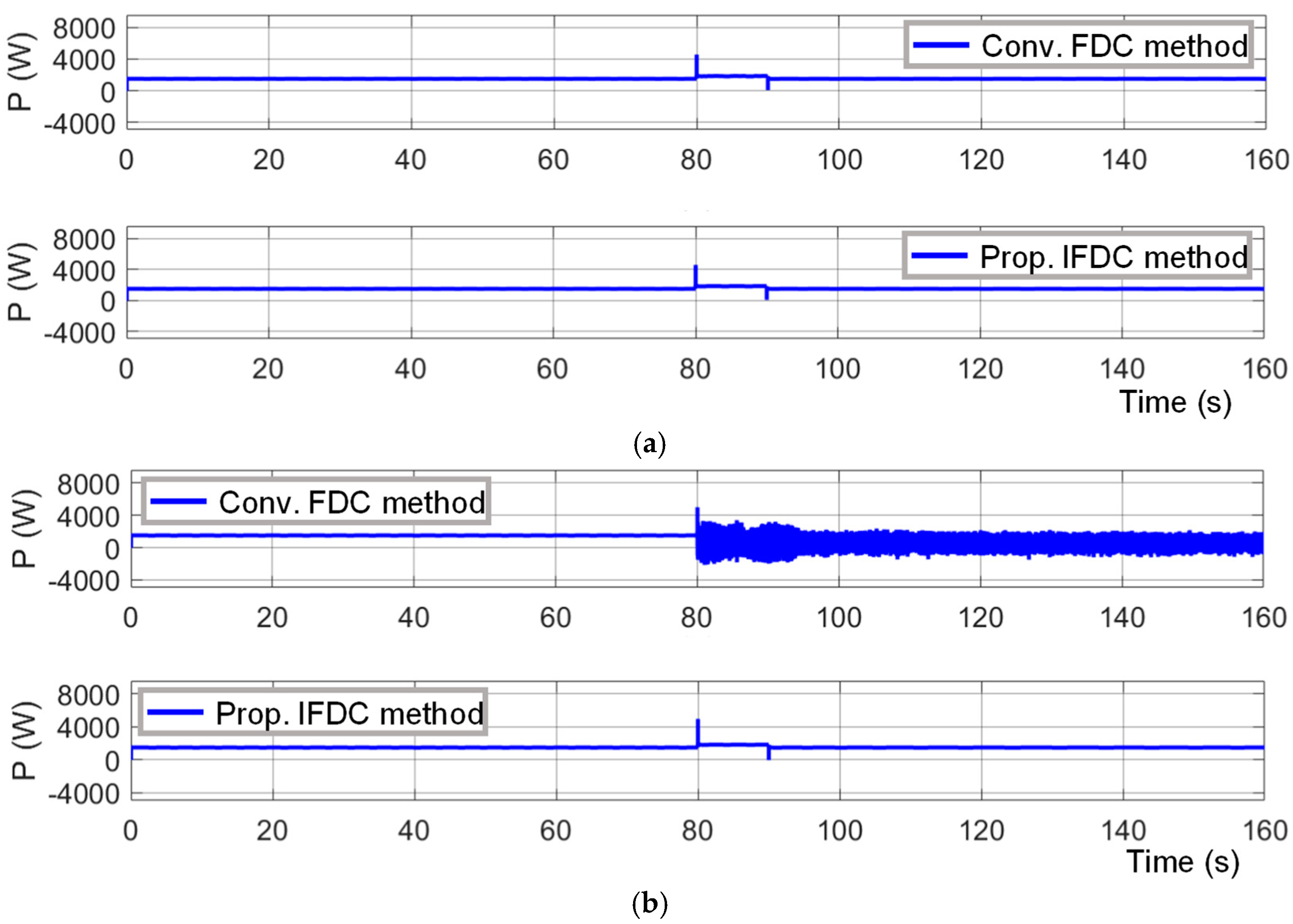 Engproc 87 00056 g006