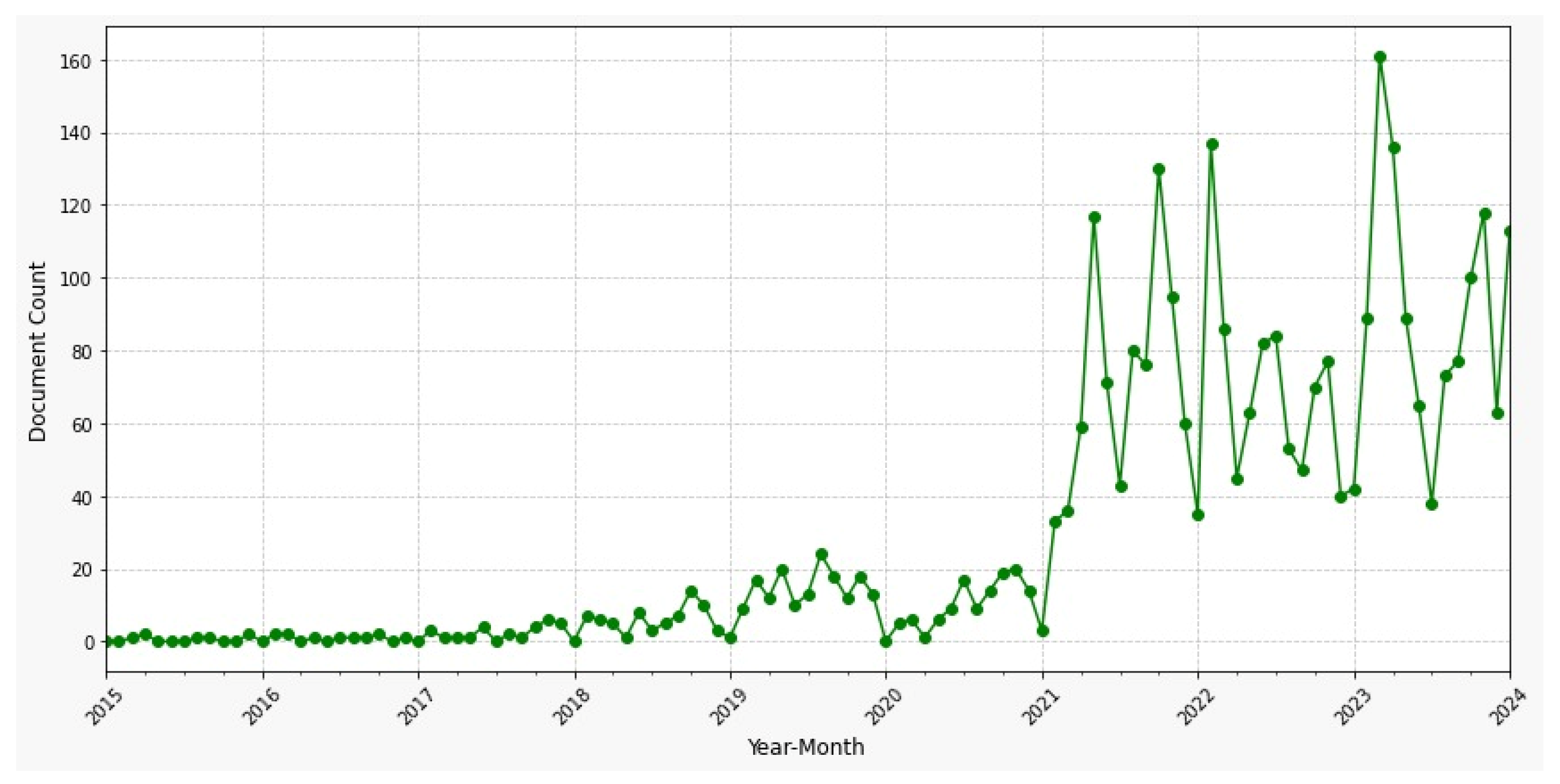 Engproc 87 00057 g006