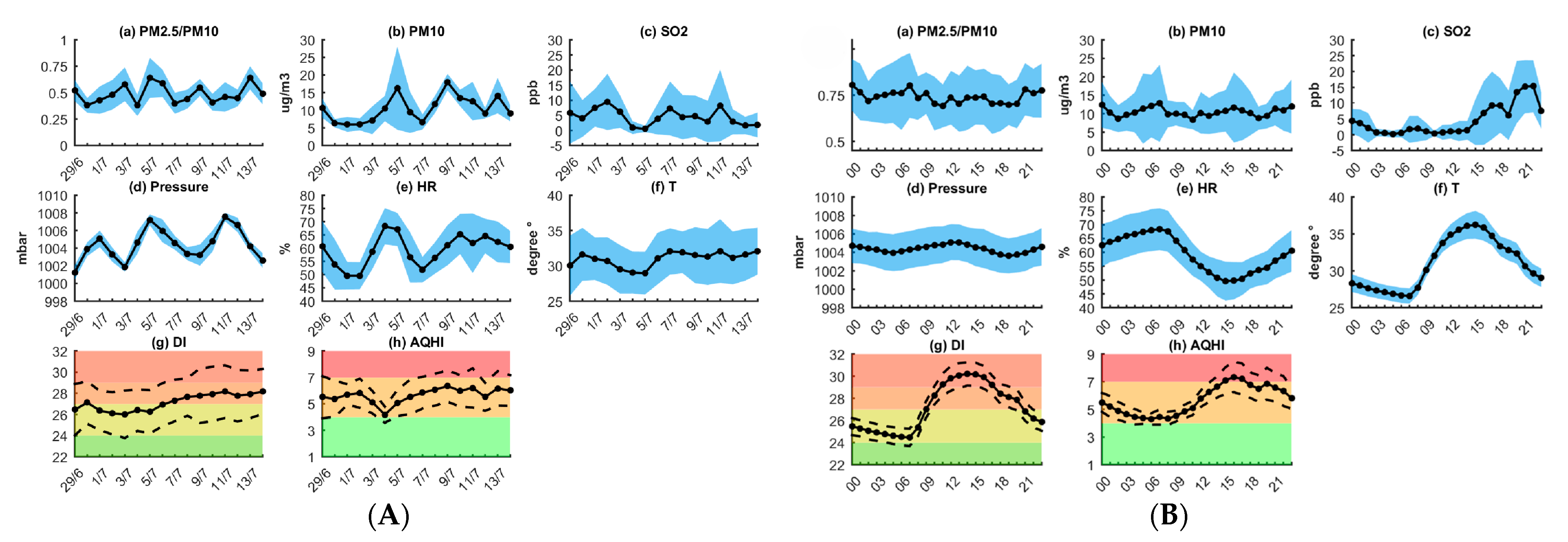 Engproc 87 00059 g002