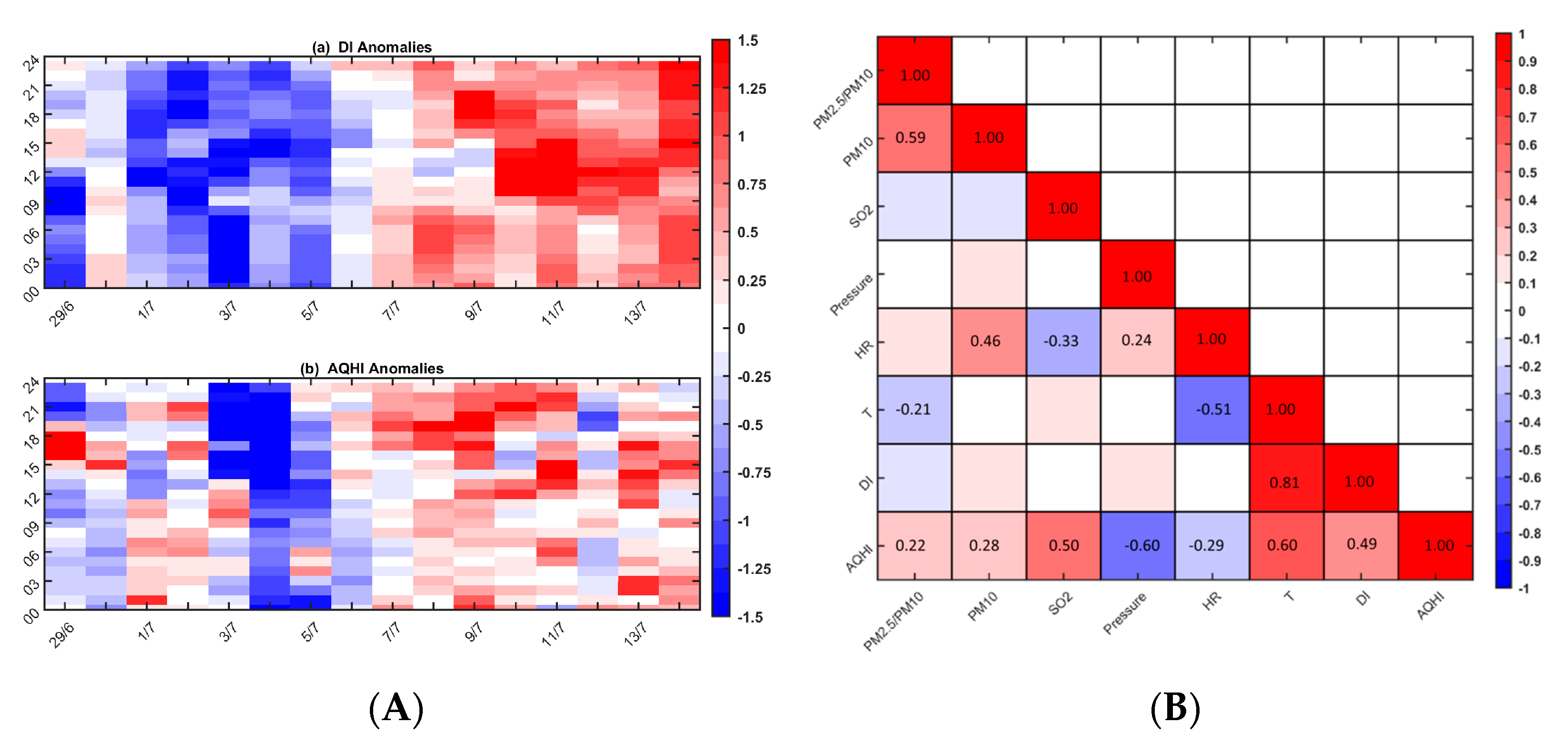Engproc 87 00059 g003