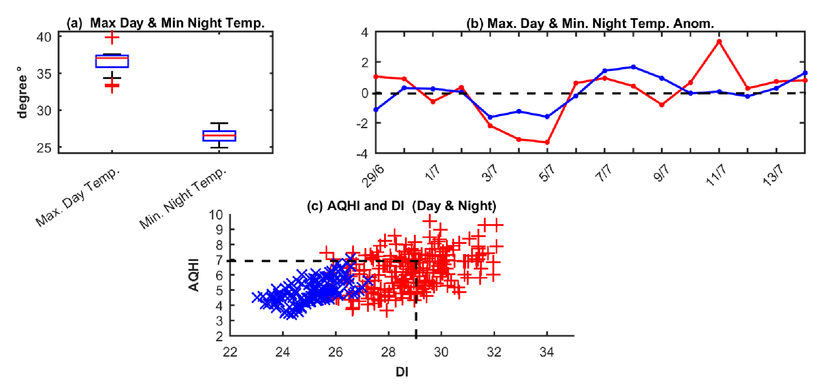 Engproc 87 00059 g004