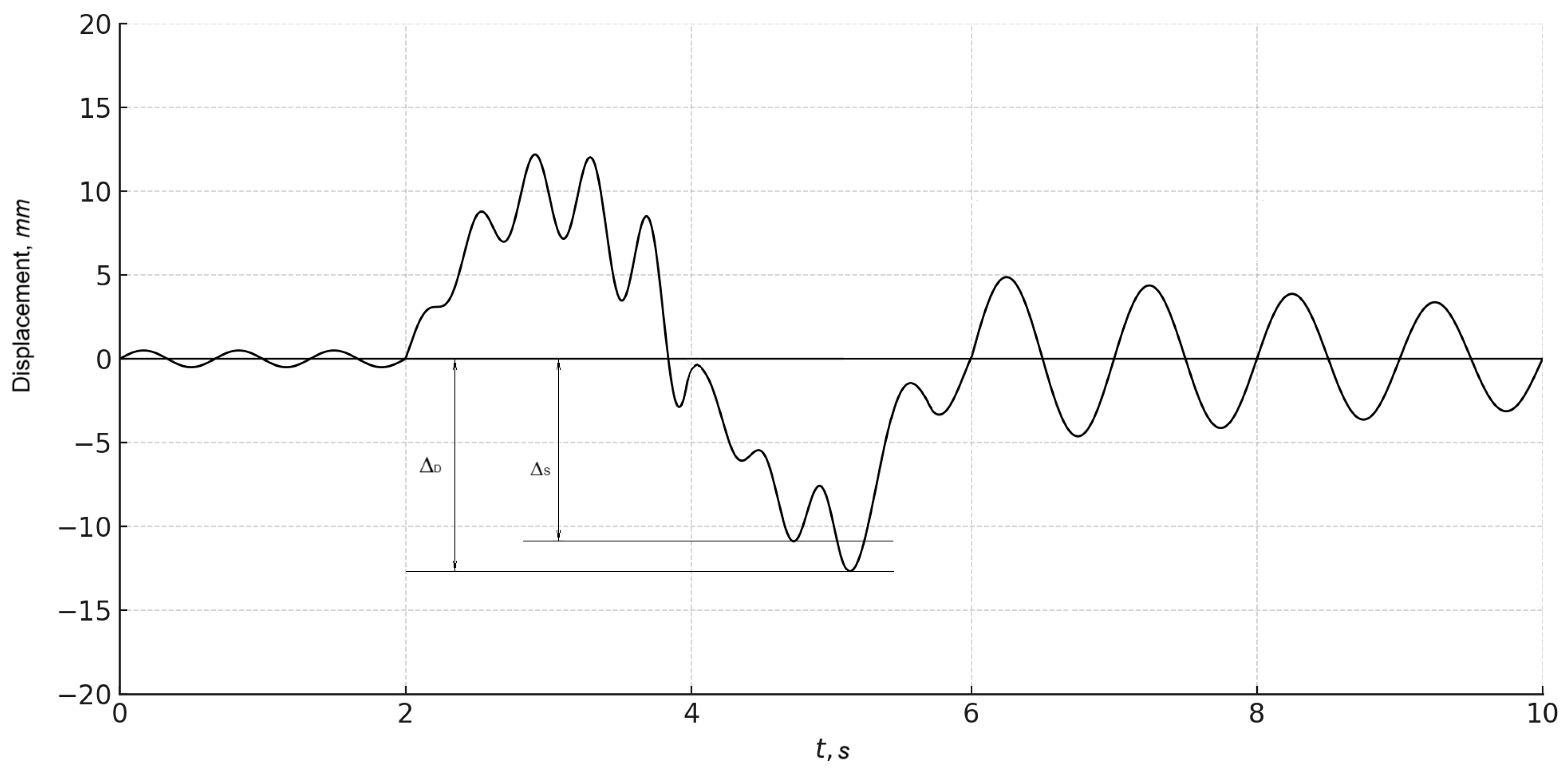 Engproc 87 00061 g001