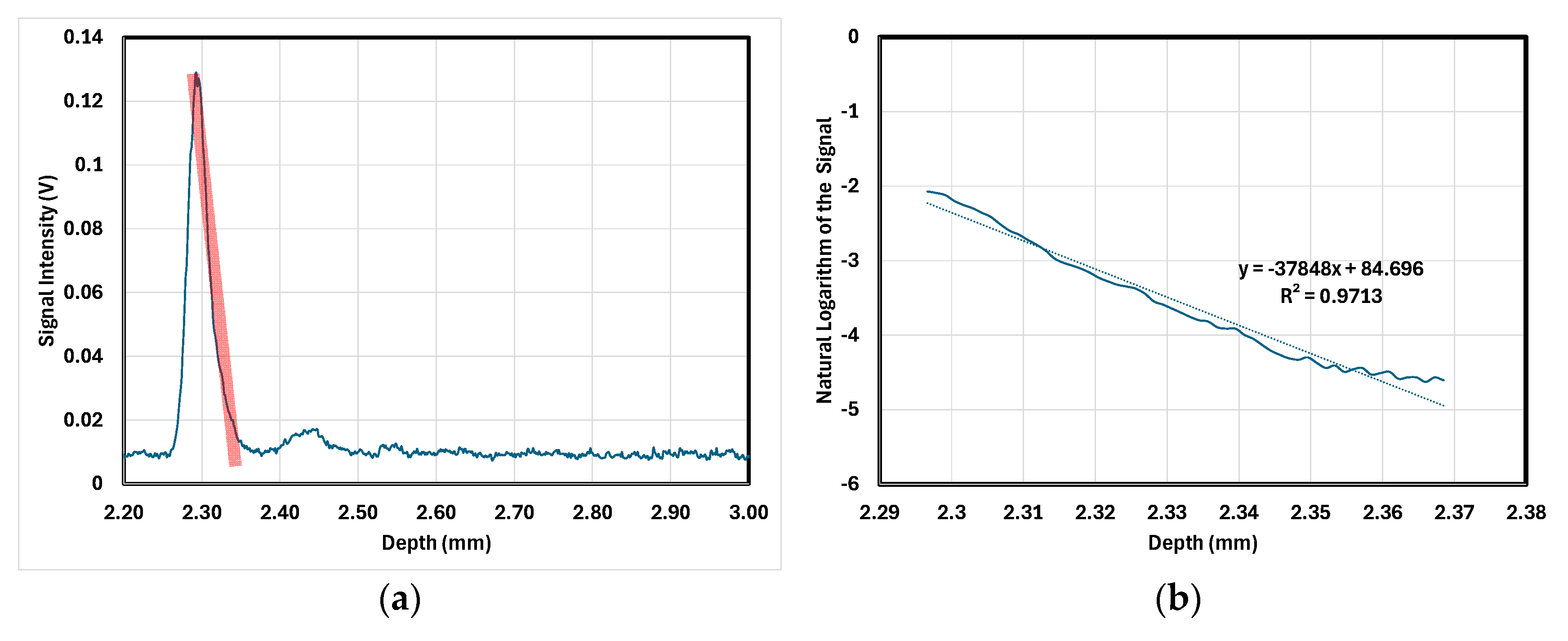 Engproc 87 00062 g002