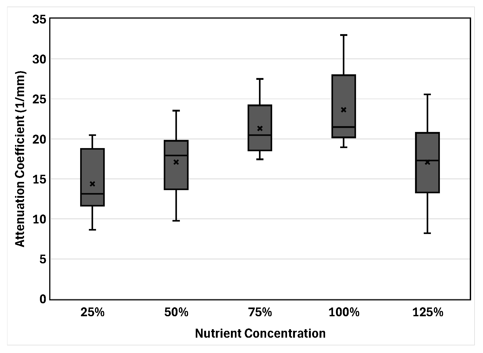 Engproc 87 00062 g003