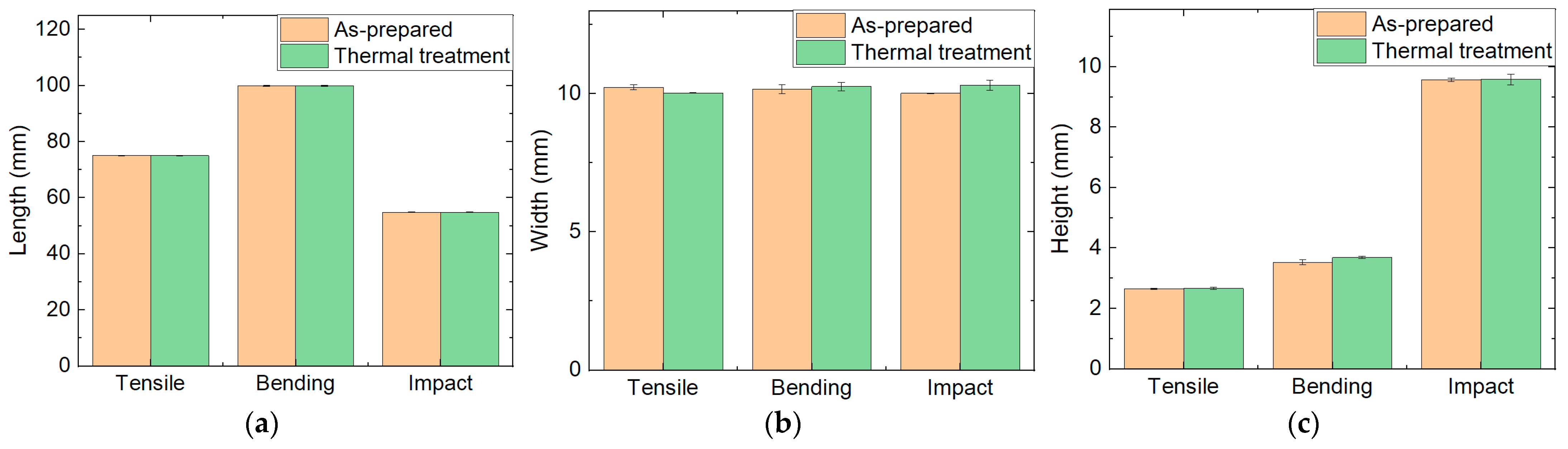 Engproc 87 00063 g001
