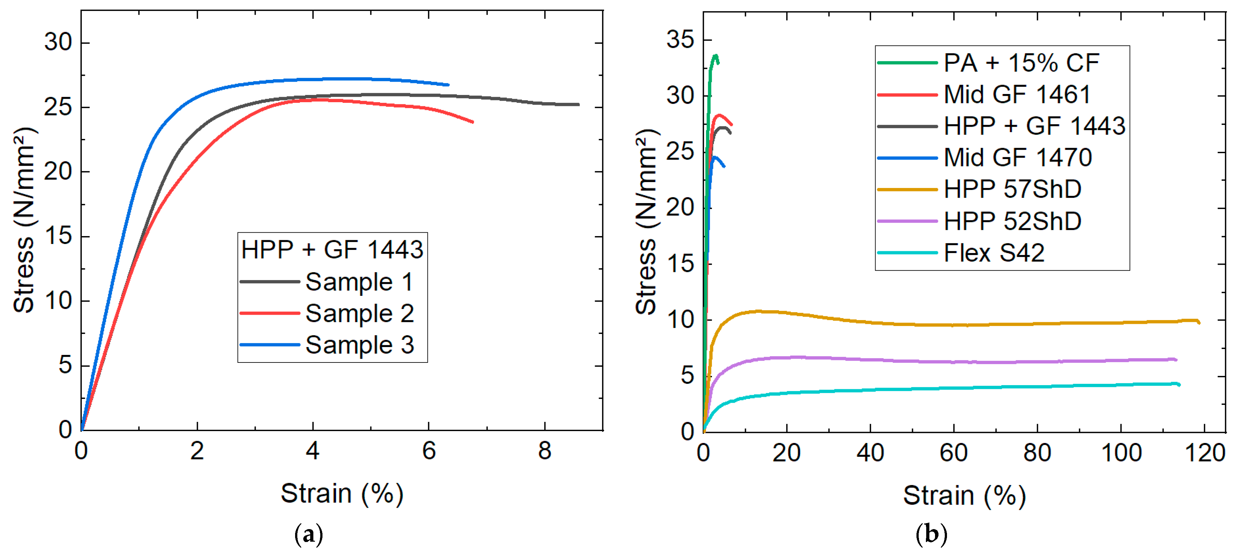 Engproc 87 00063 g002