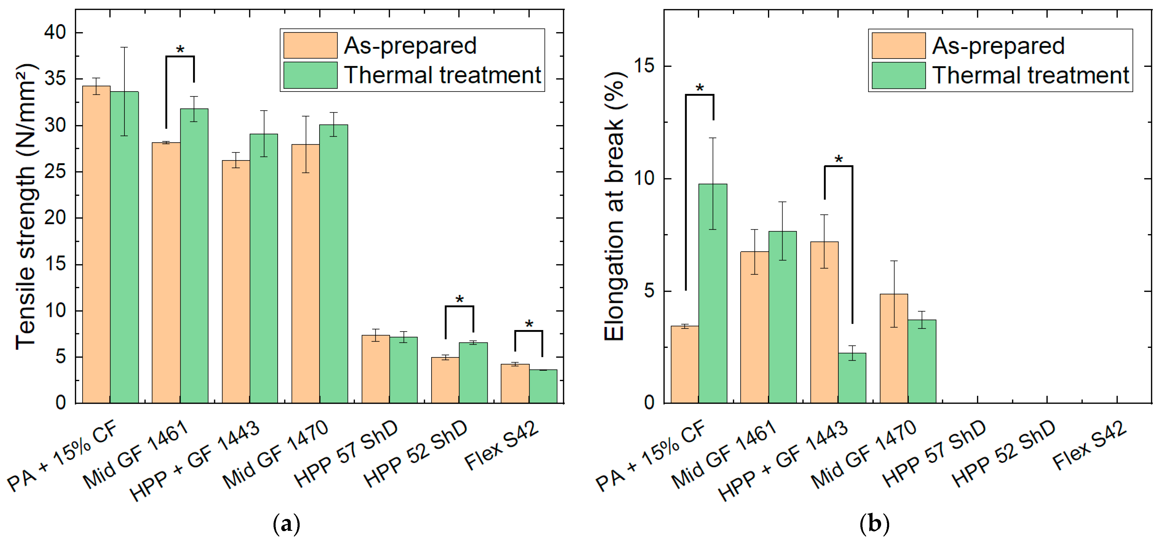 Engproc 87 00063 g003