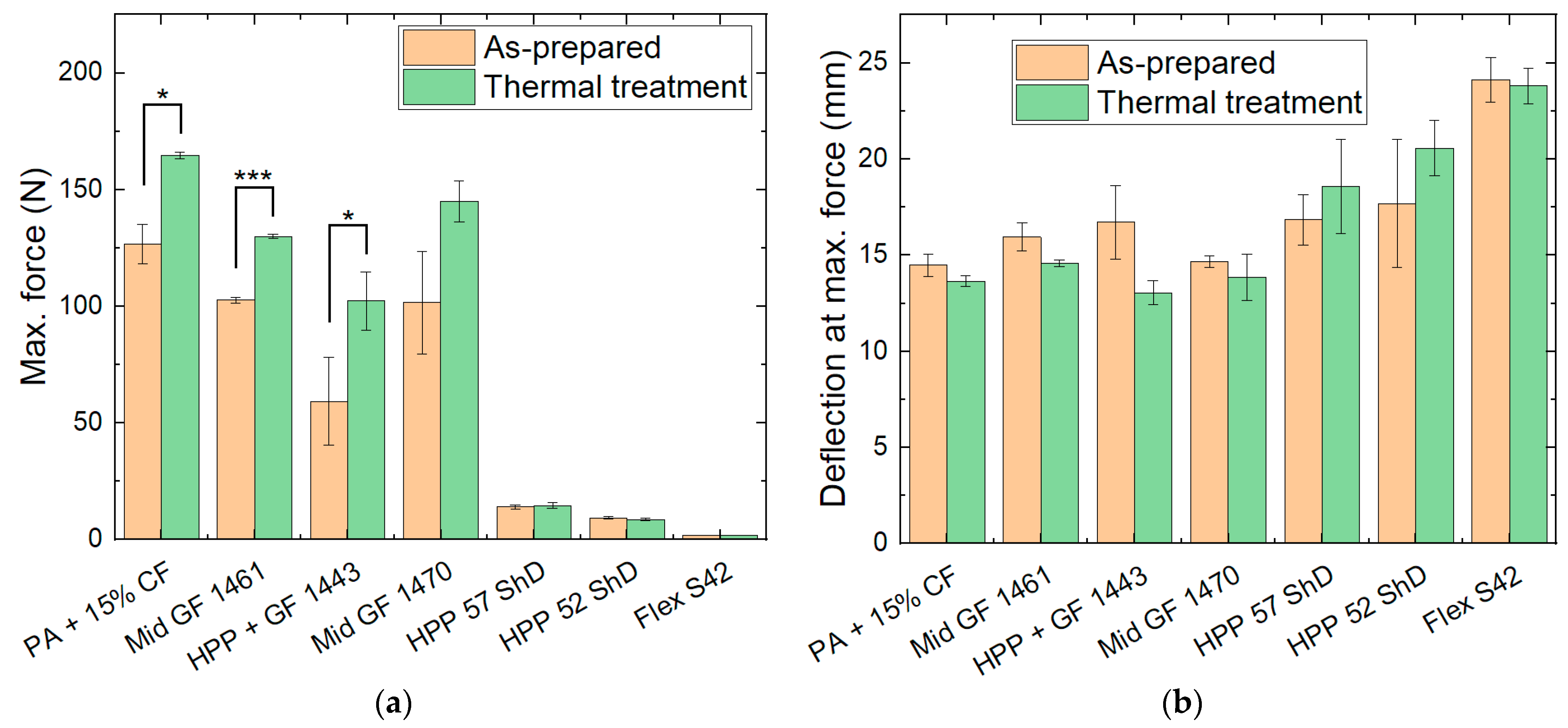 Engproc 87 00063 g005