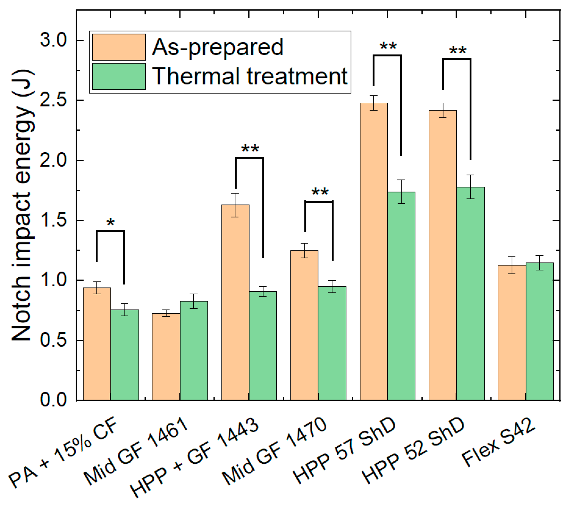Engproc 87 00063 g006
