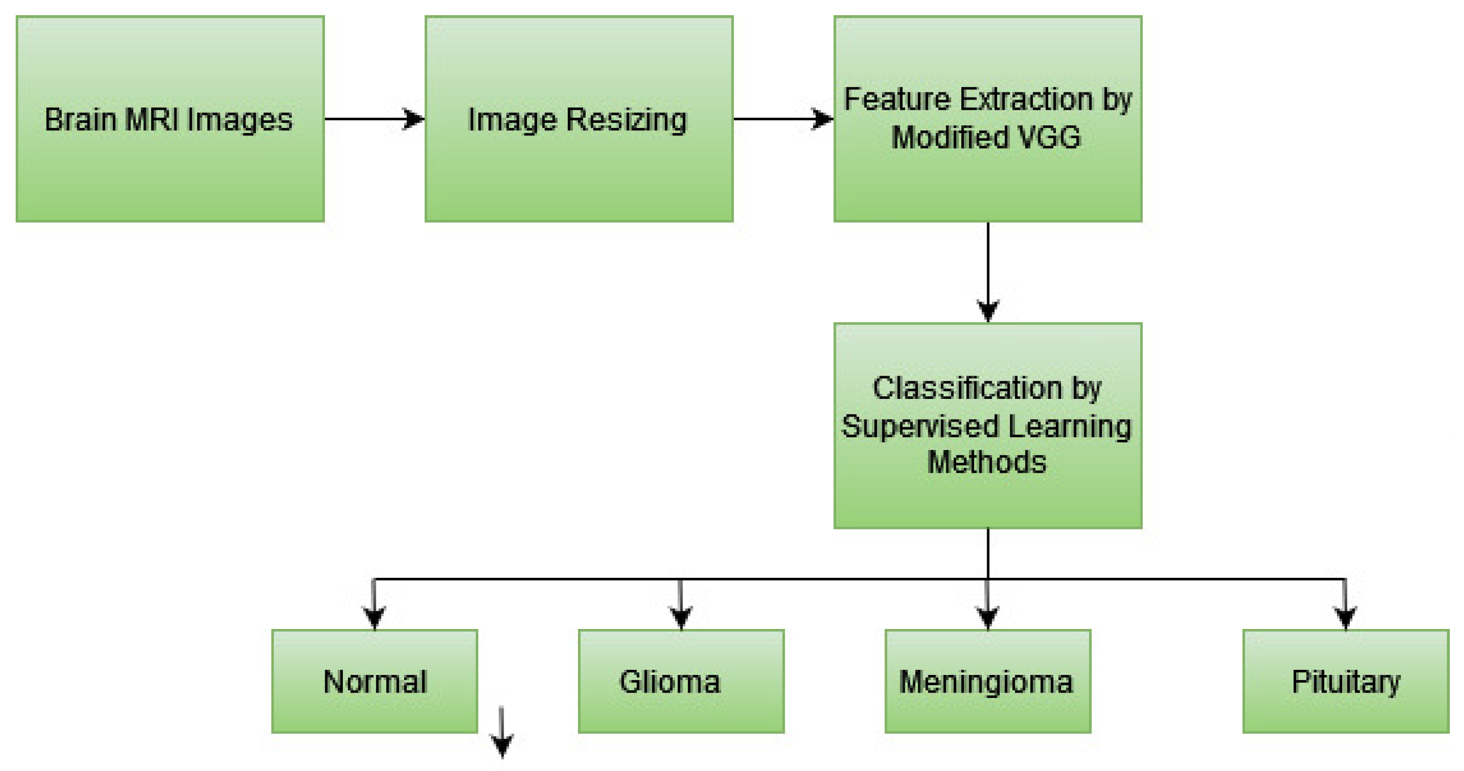 Engproc 87 00064 g001