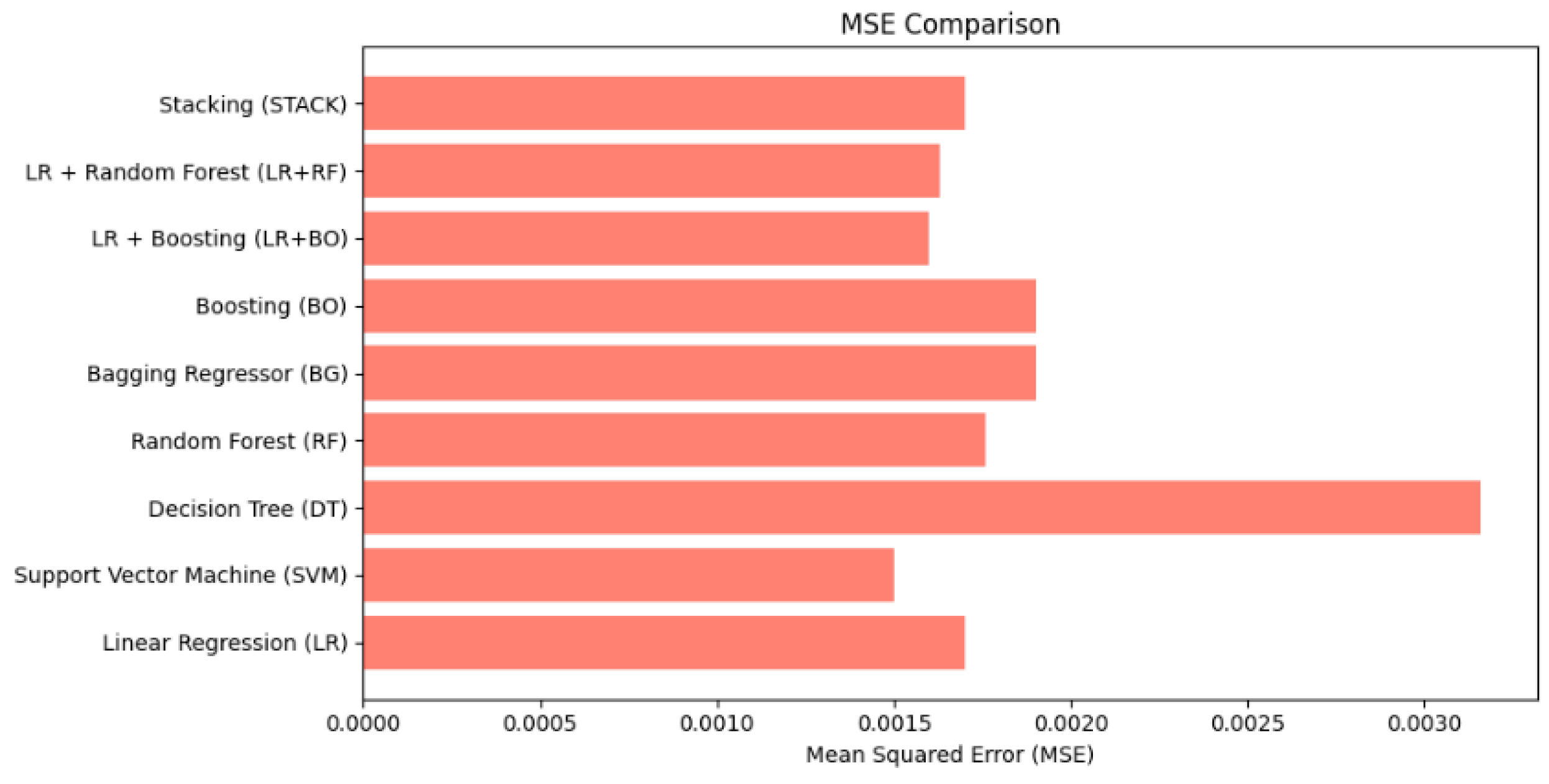 Engproc 87 00065 g009