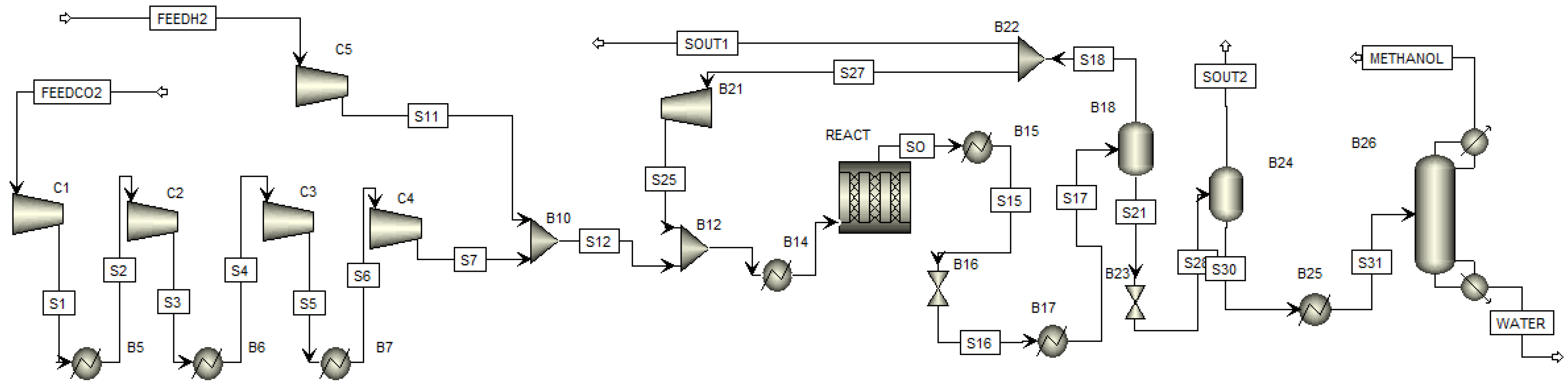 Engproc 87 00066 g001