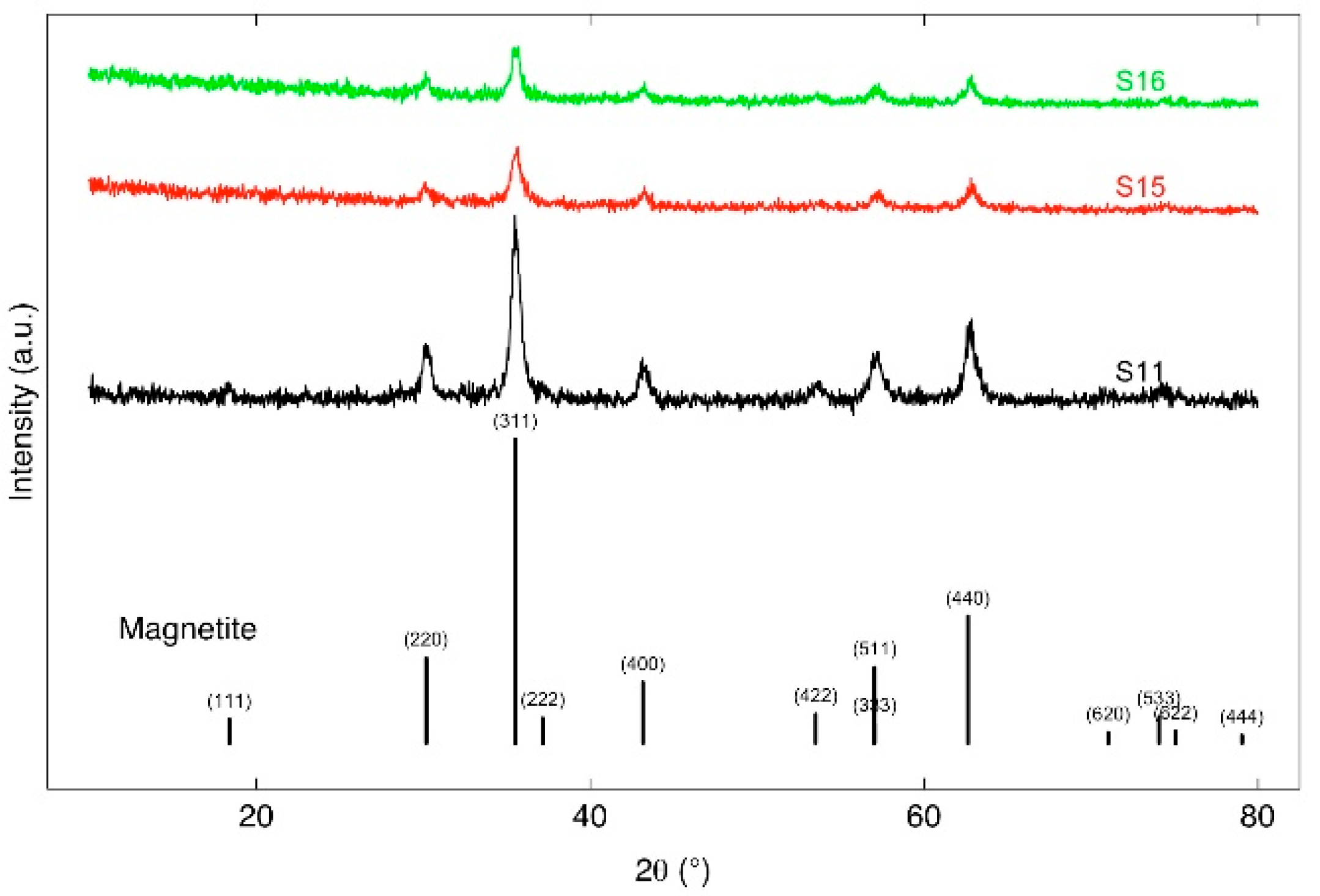 Engproc 87 00067 g001