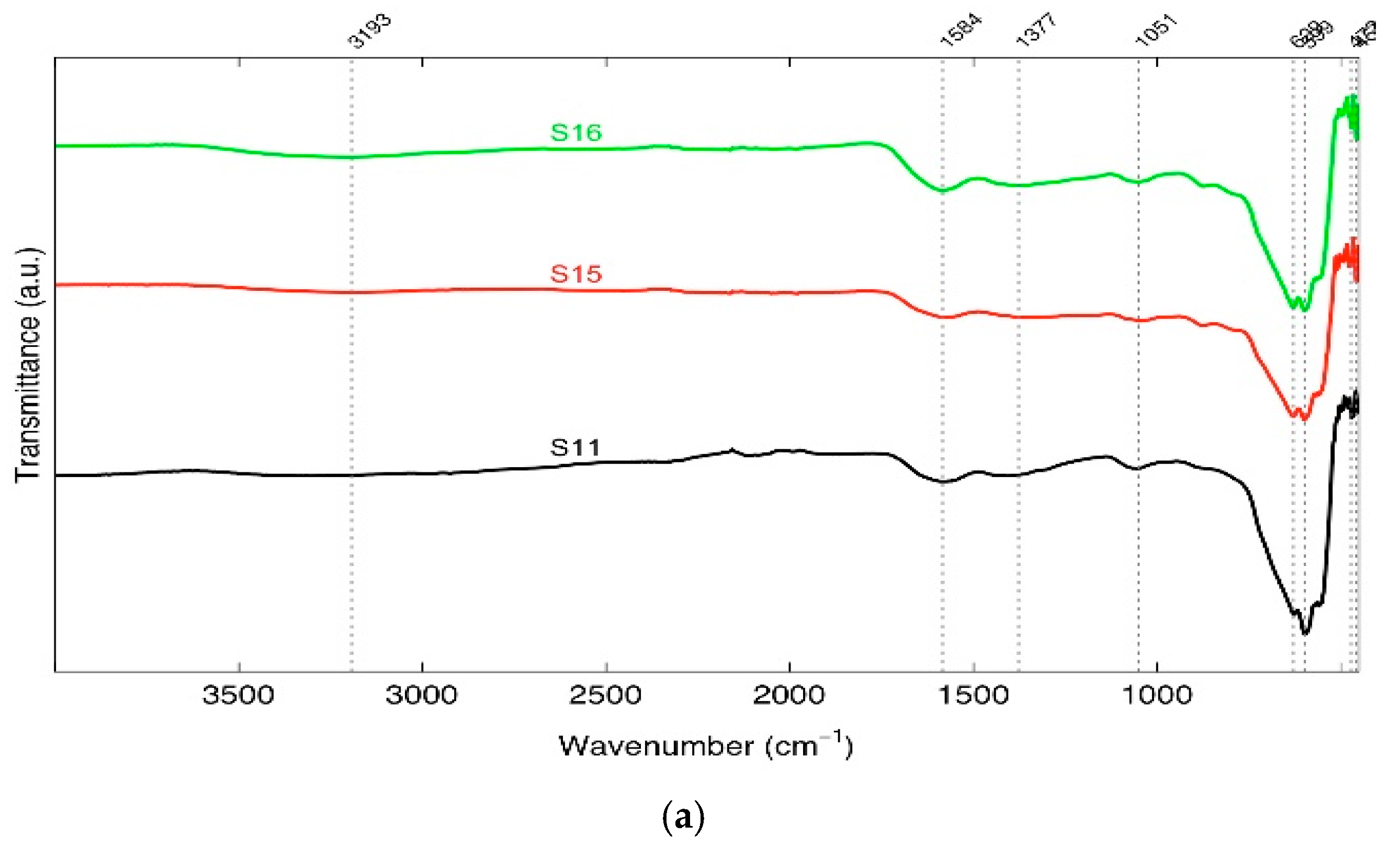 Engproc 87 00067 g002a