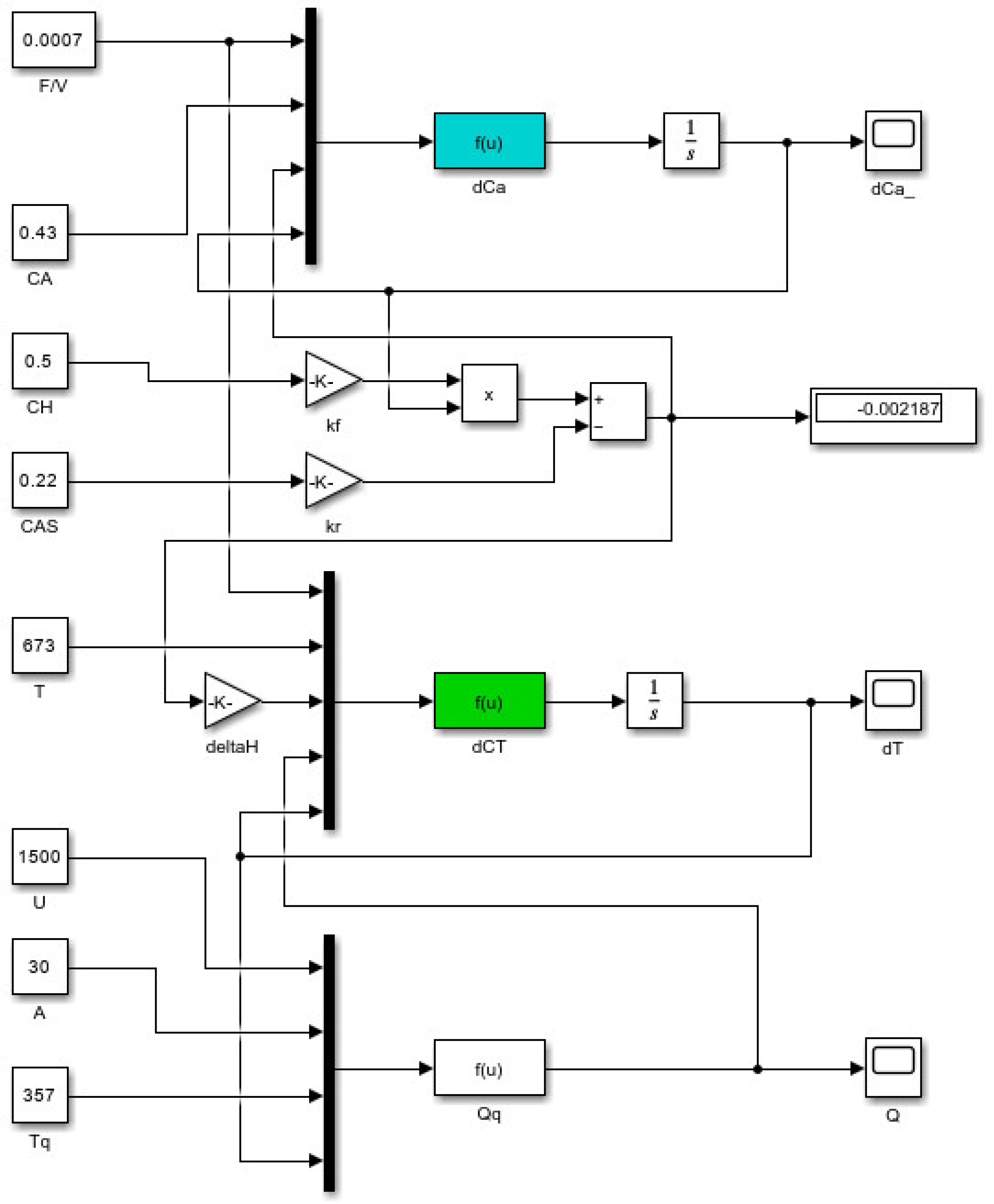 Engproc 87 00068 g001