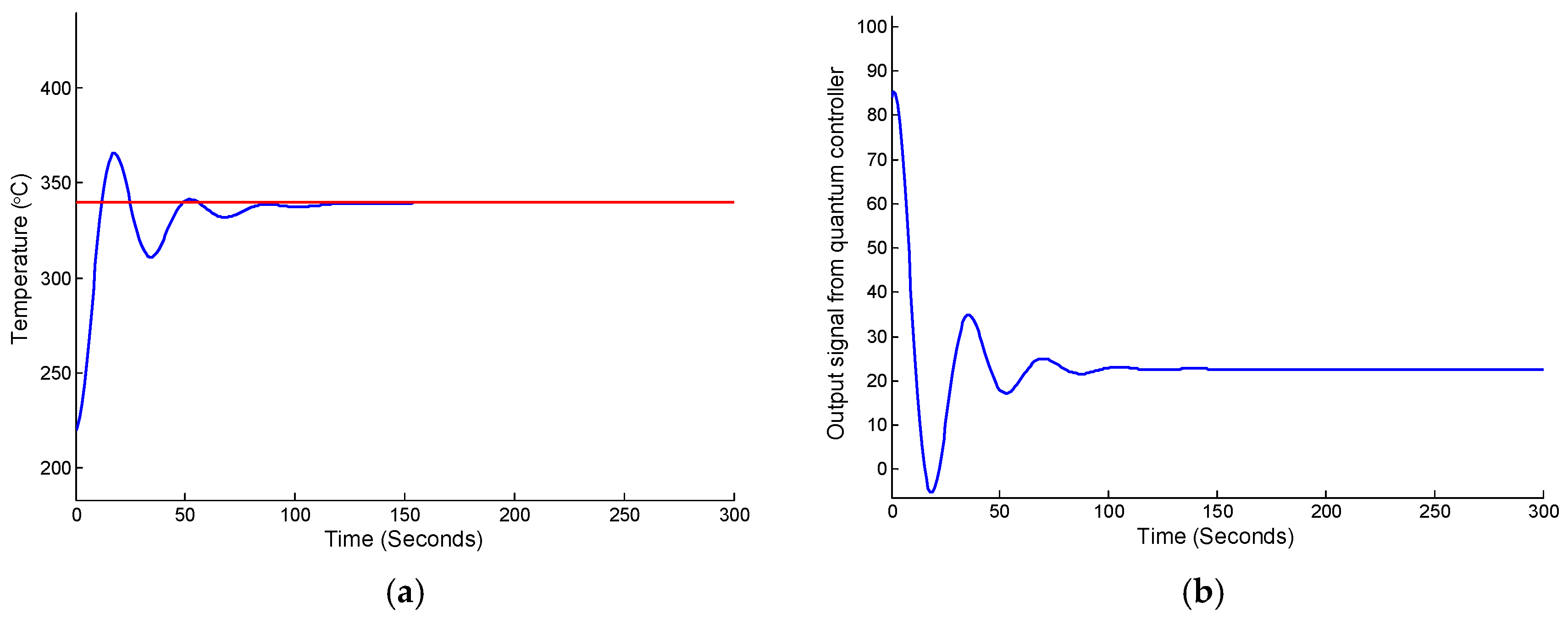 Engproc 87 00068 g004