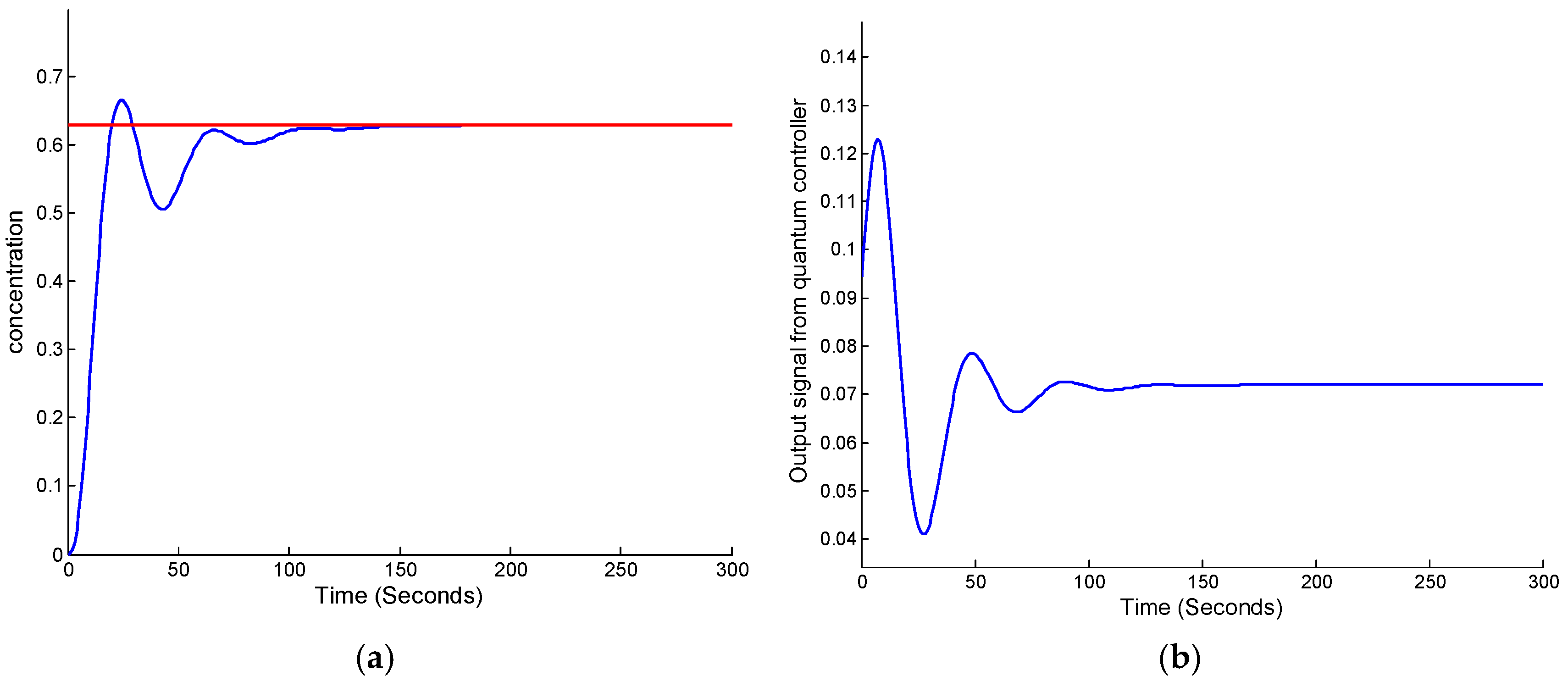 Engproc 87 00068 g005