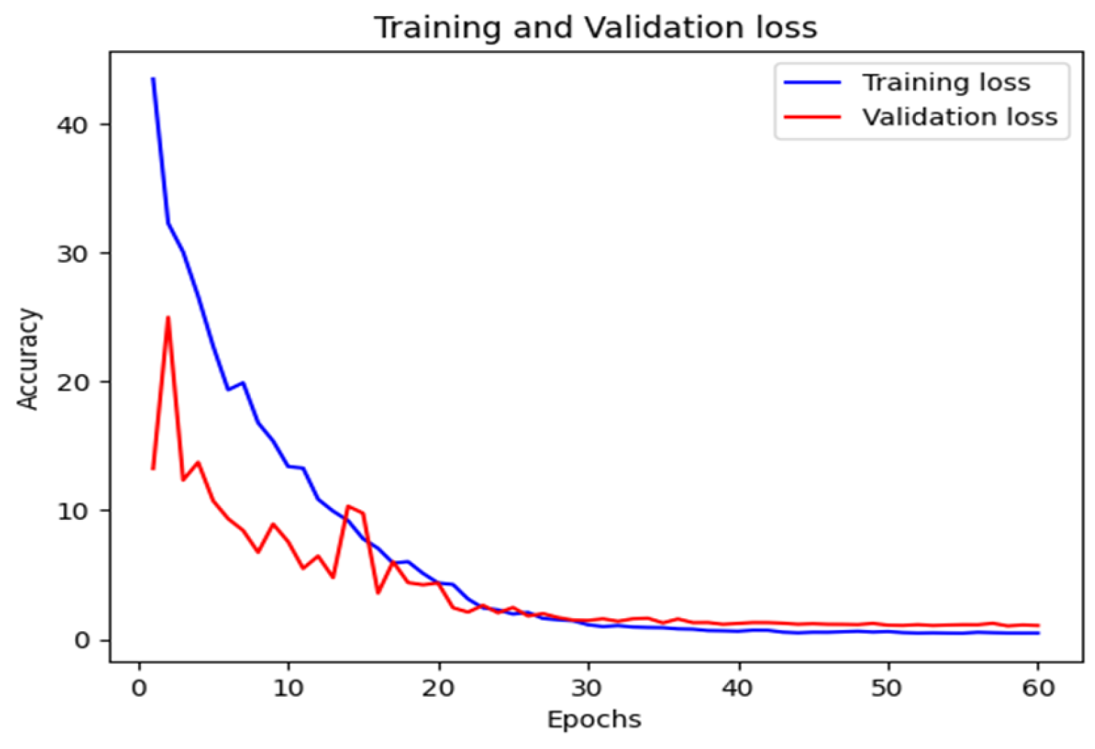 Engproc 87 00071 g006