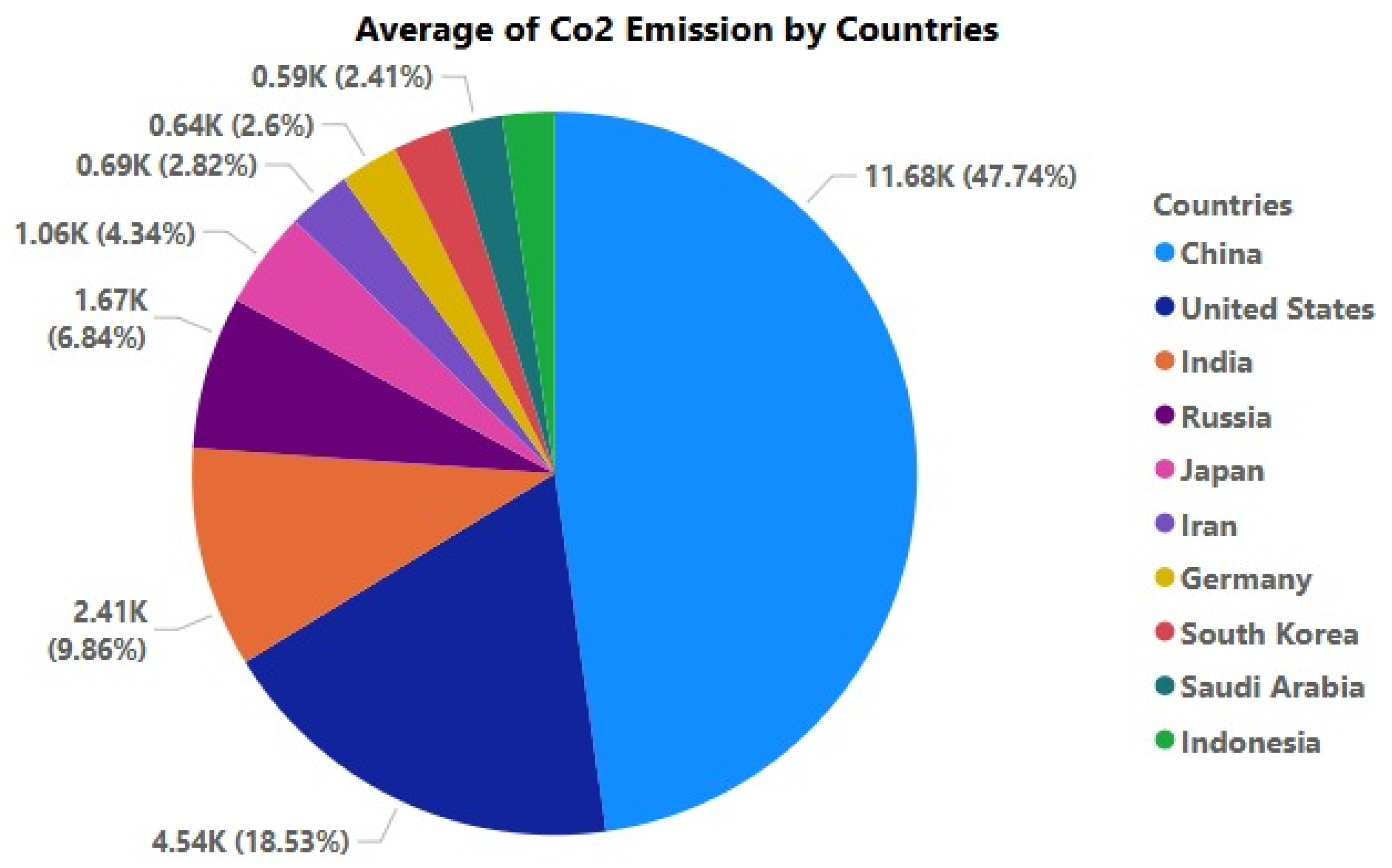 Engproc 87 00072 g001