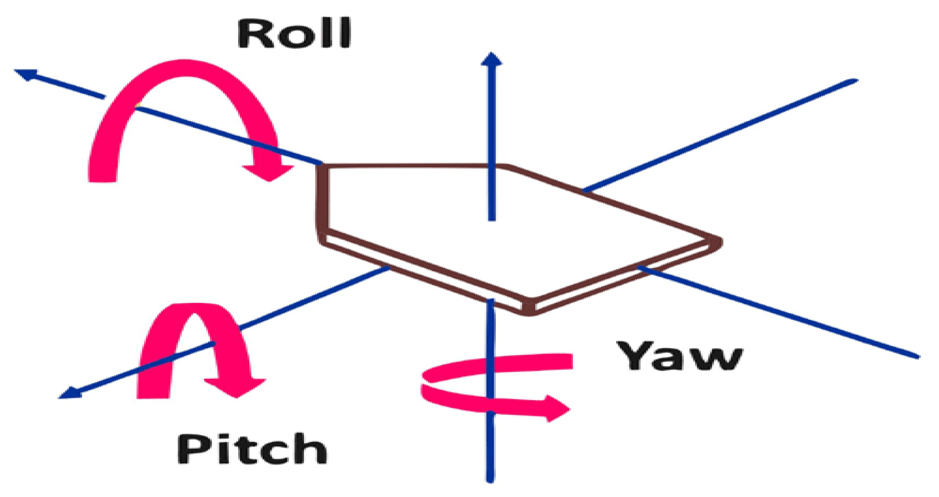 Engproc 87 00072 g005