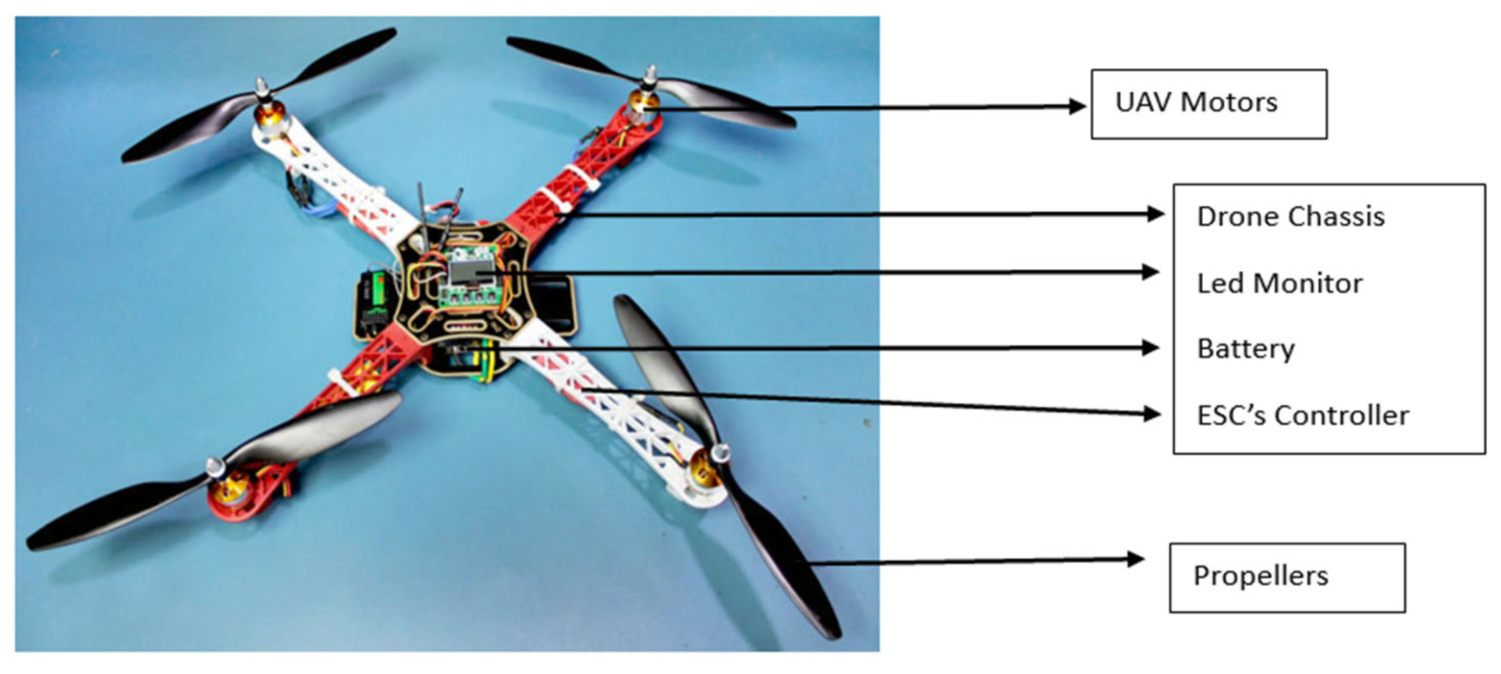 Engproc 87 00072 g007
