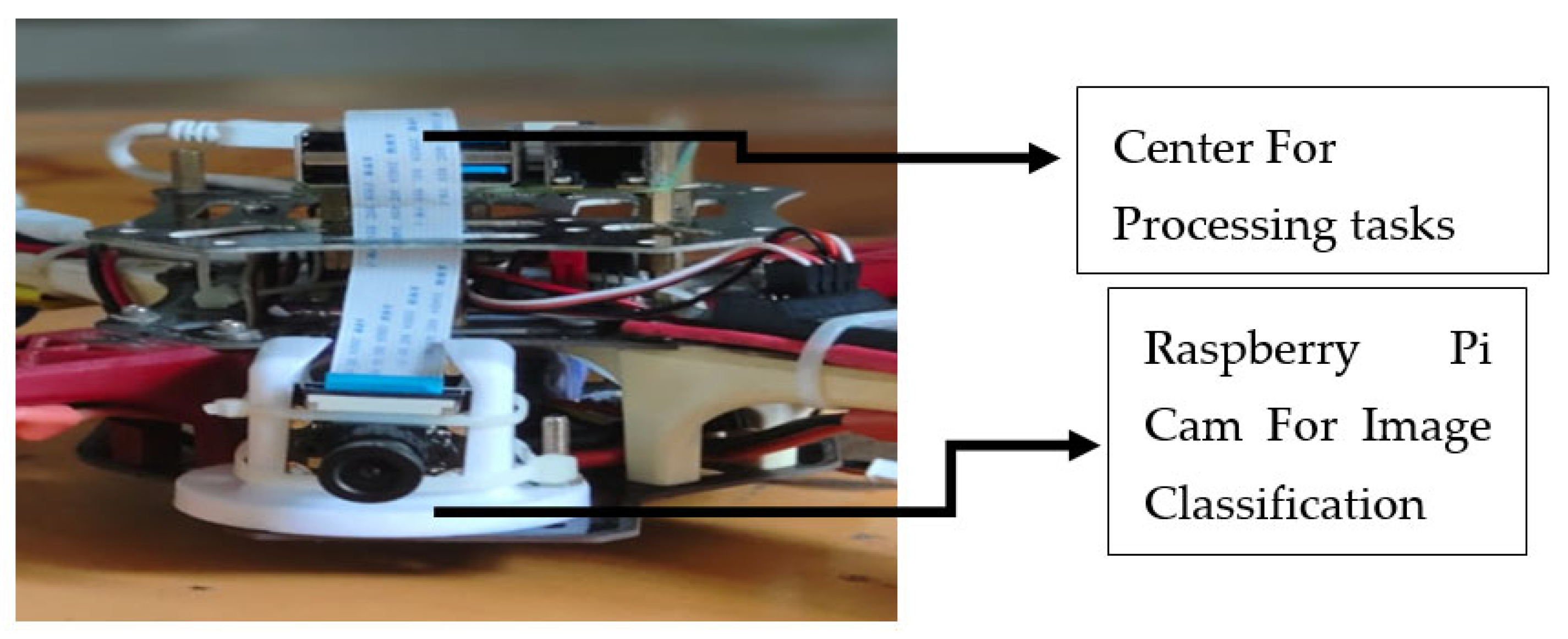 Engproc 87 00072 g012