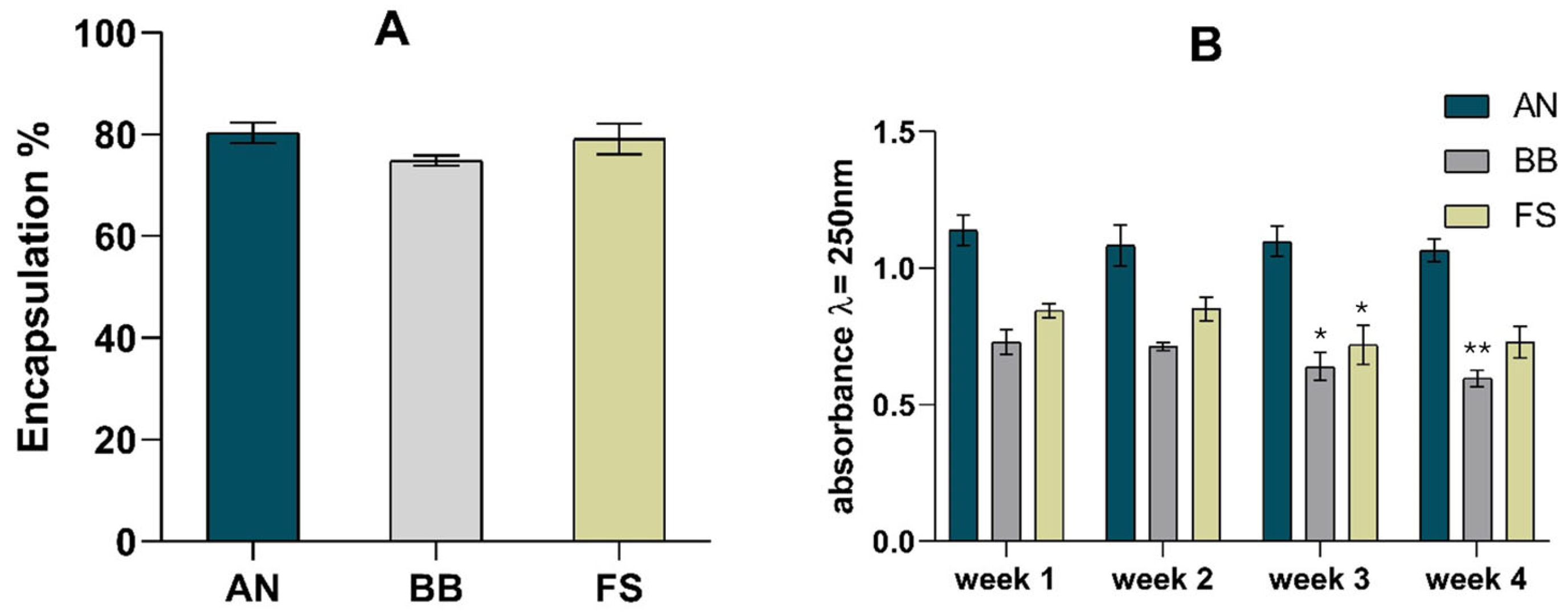 Engproc 87 00075 g001