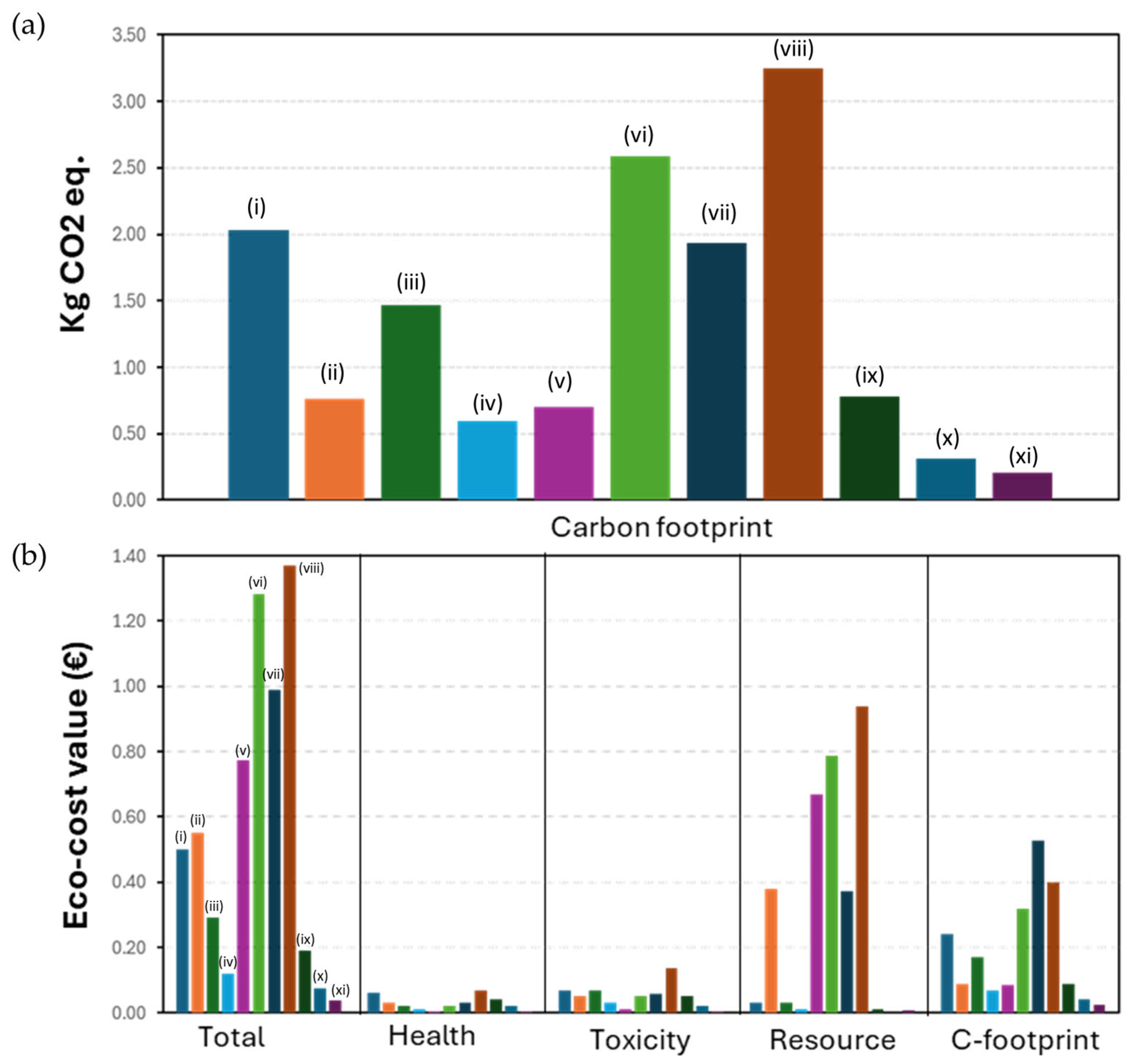 Engproc 87 00076 g005