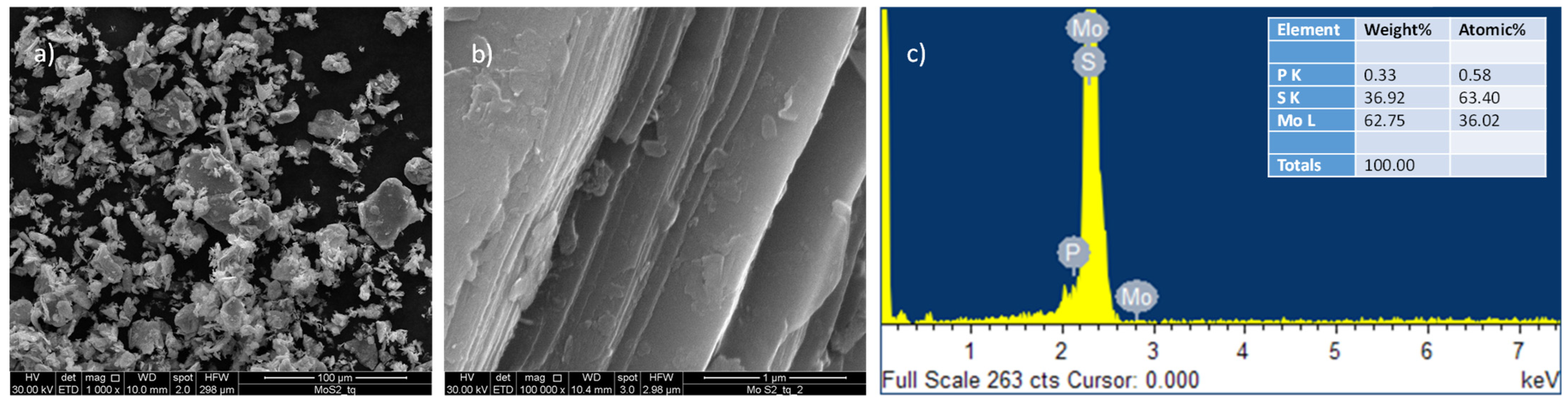 Engproc 87 00081 g001