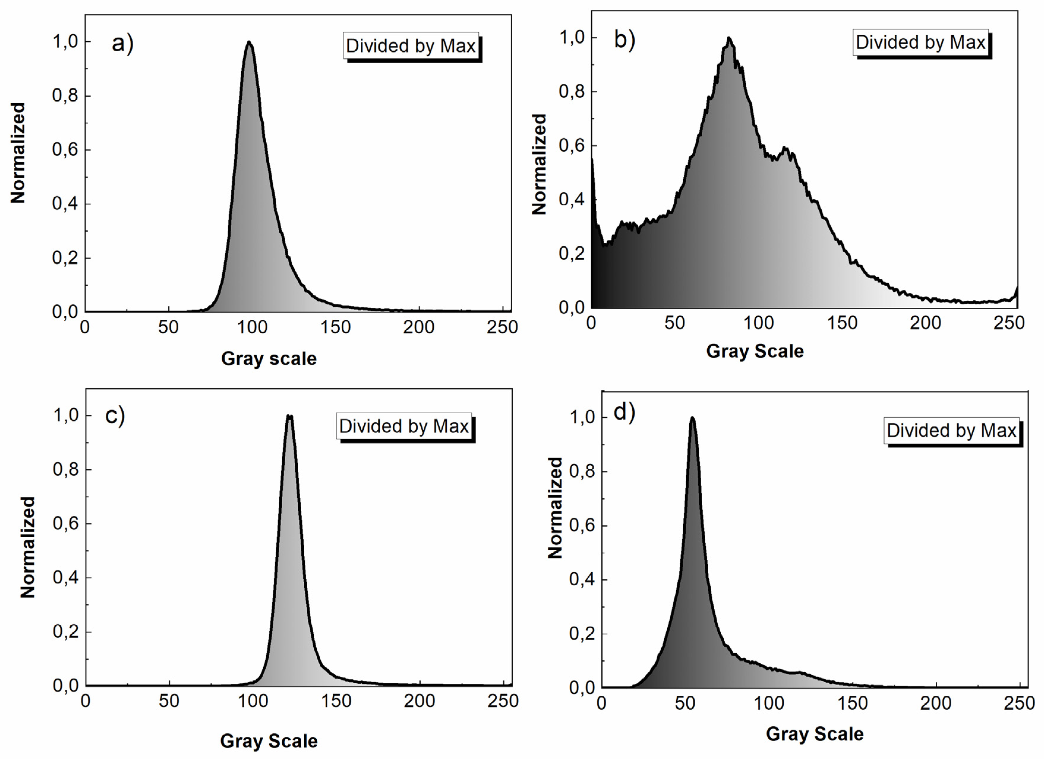 Engproc 87 00081 g005