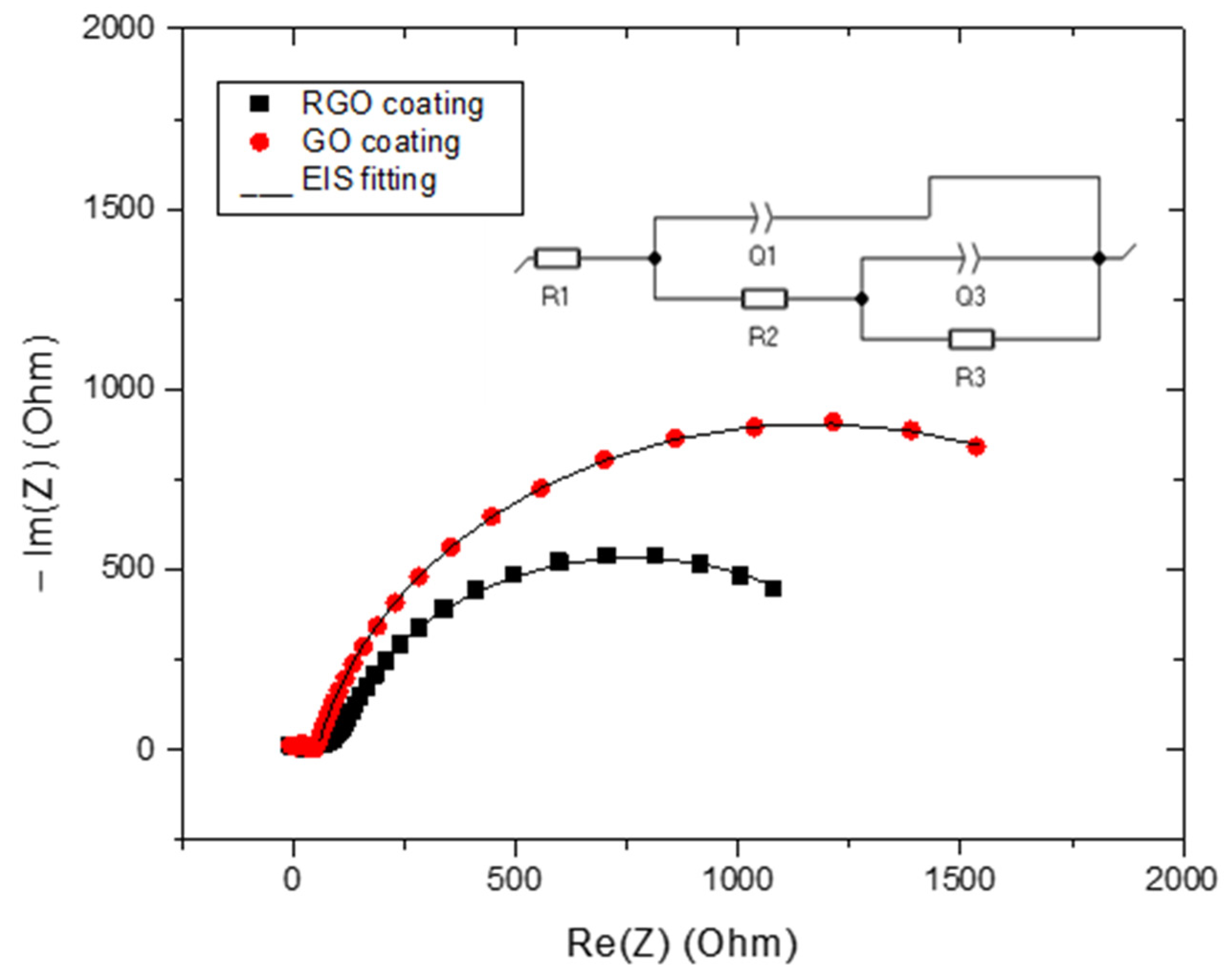 Engproc 87 00082 g003
