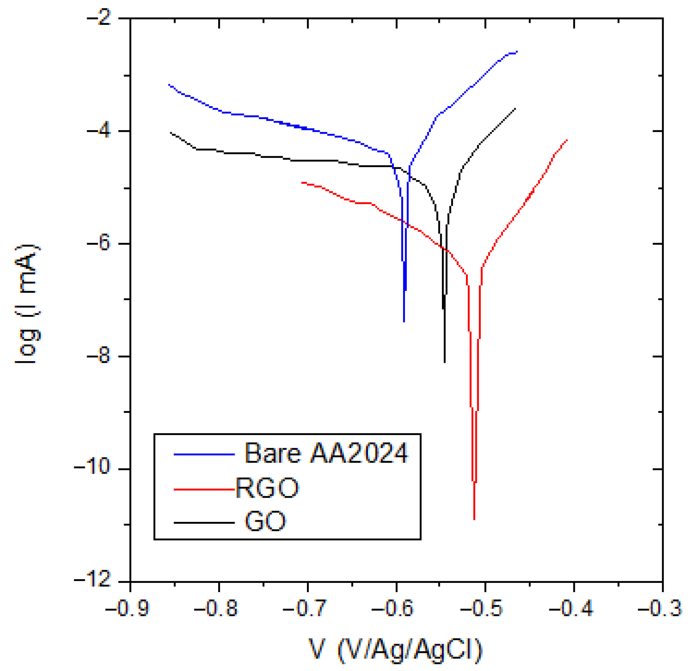 Engproc 87 00082 g004