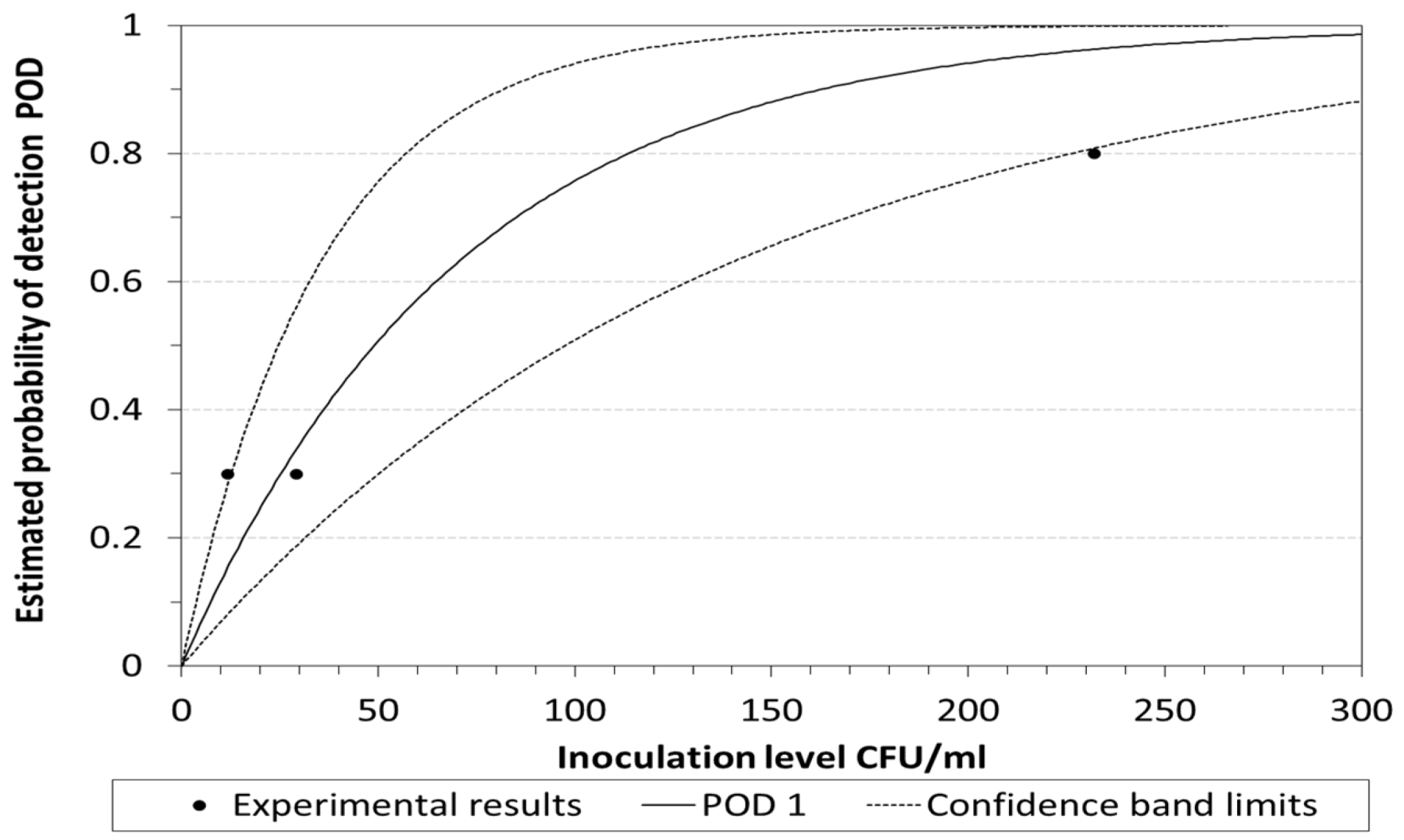 Engproc 87 00083 g003