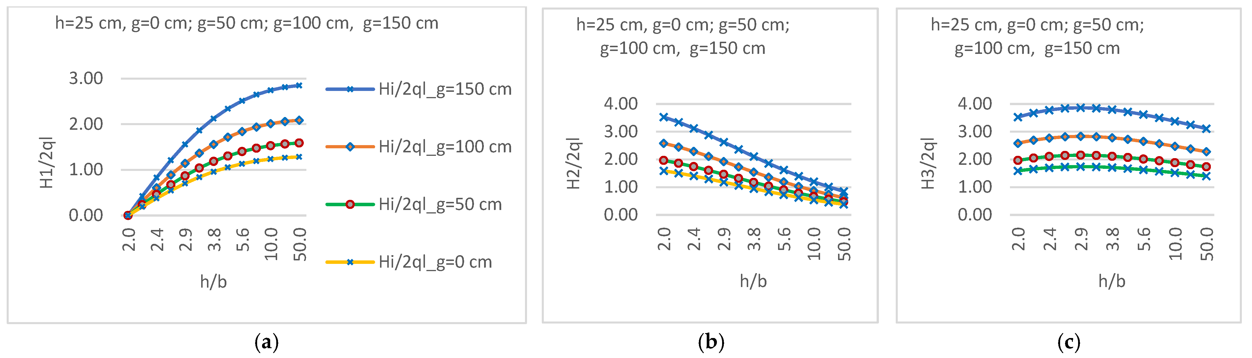 Engproc 87 00085 g003