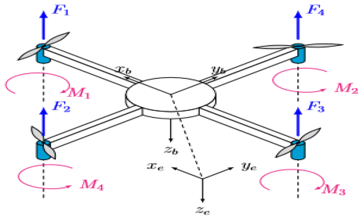 Engproc 87 00086 g001