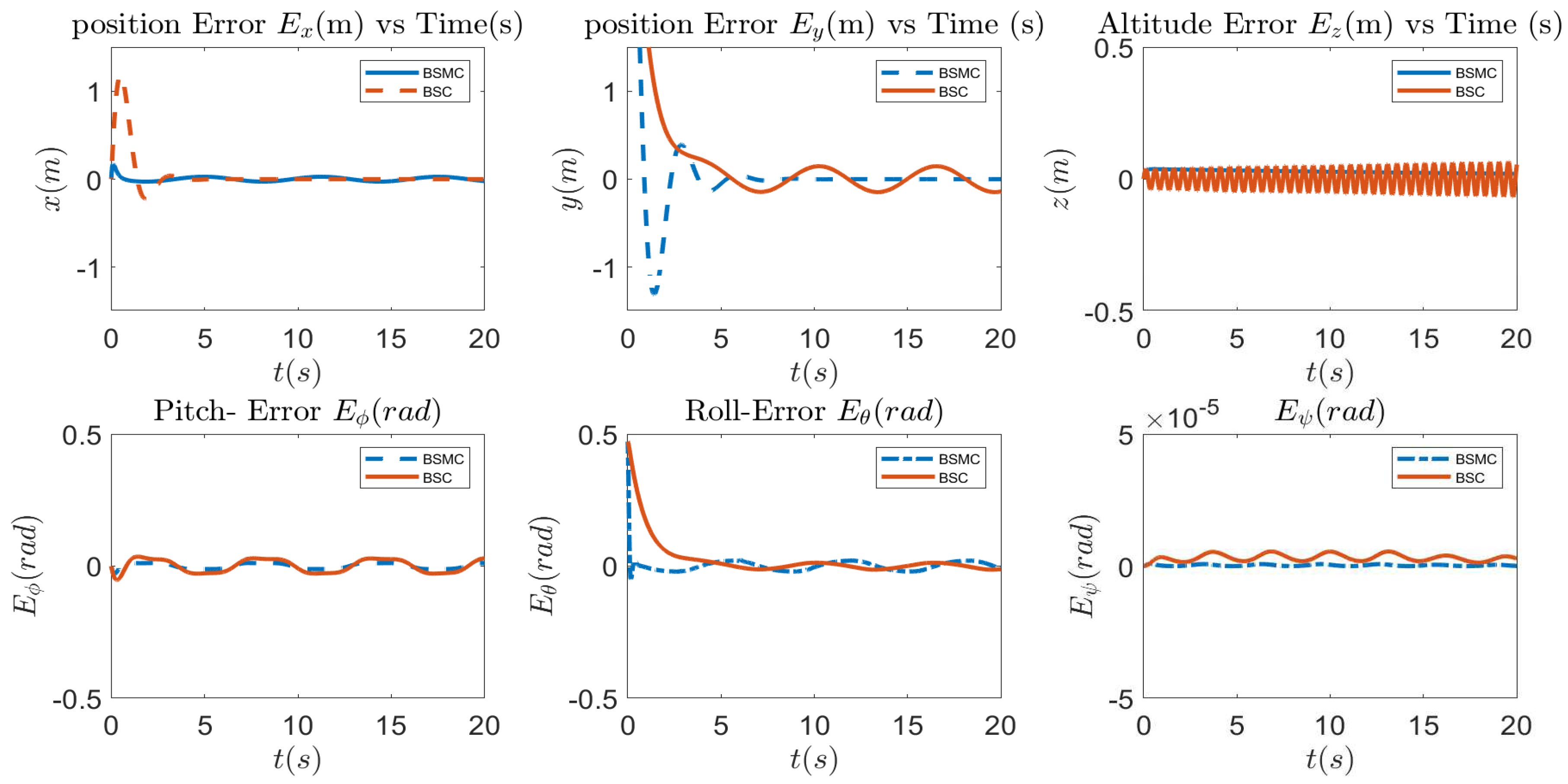 Engproc 87 00086 g005