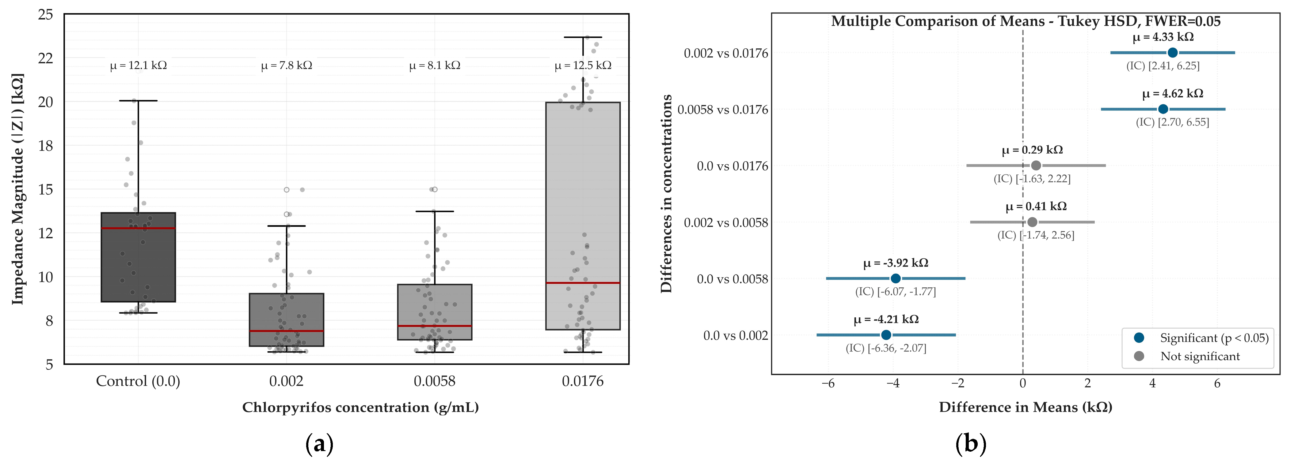 Engproc 87 00089 g004
