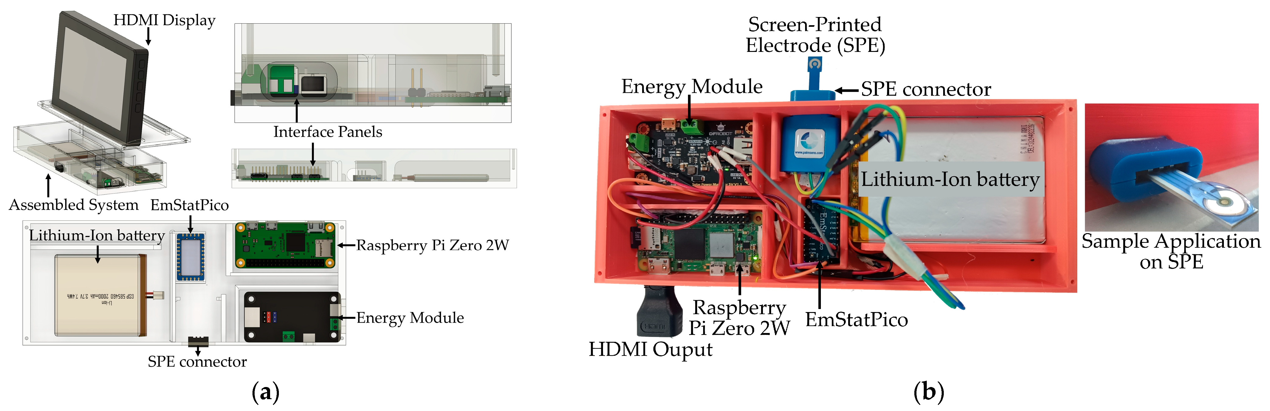 Engproc 87 00089 g005
