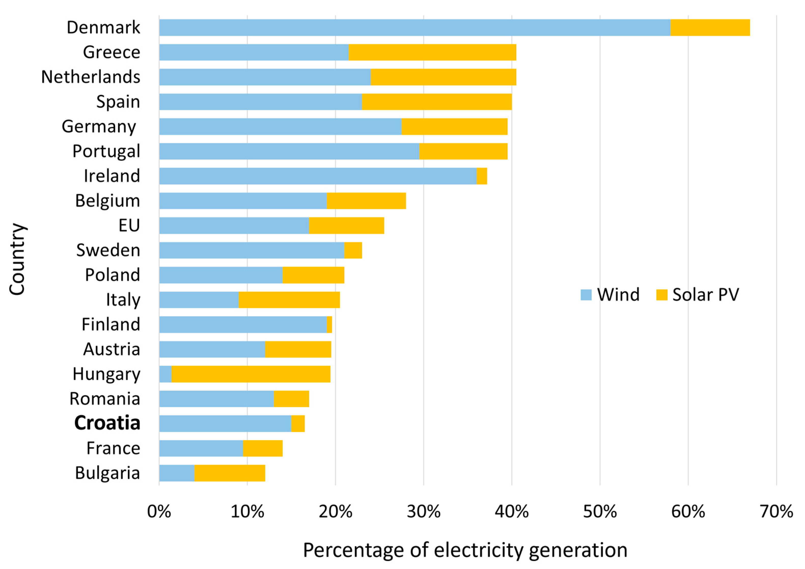 Engproc 87 00090 g001