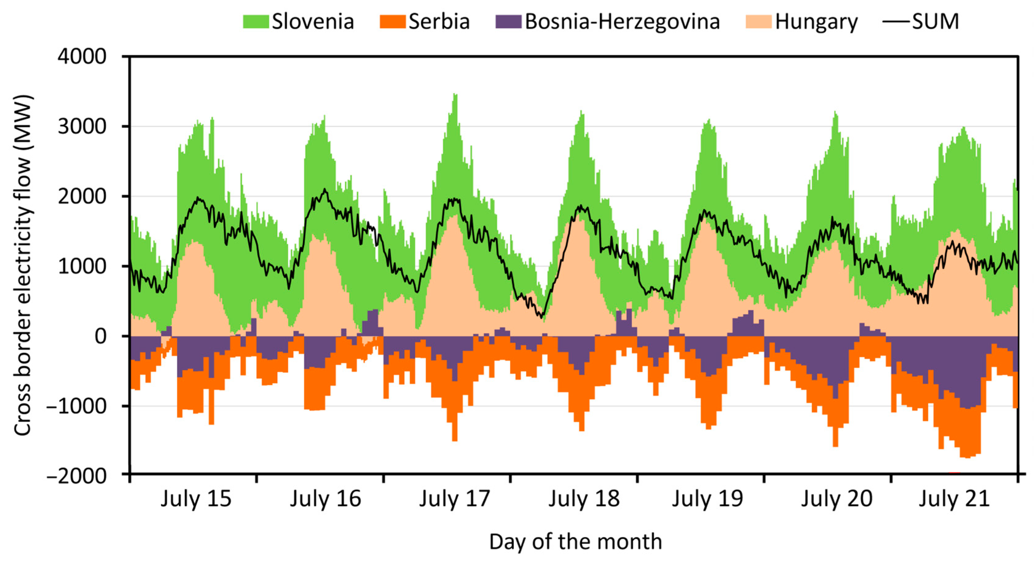 Engproc 87 00090 g005