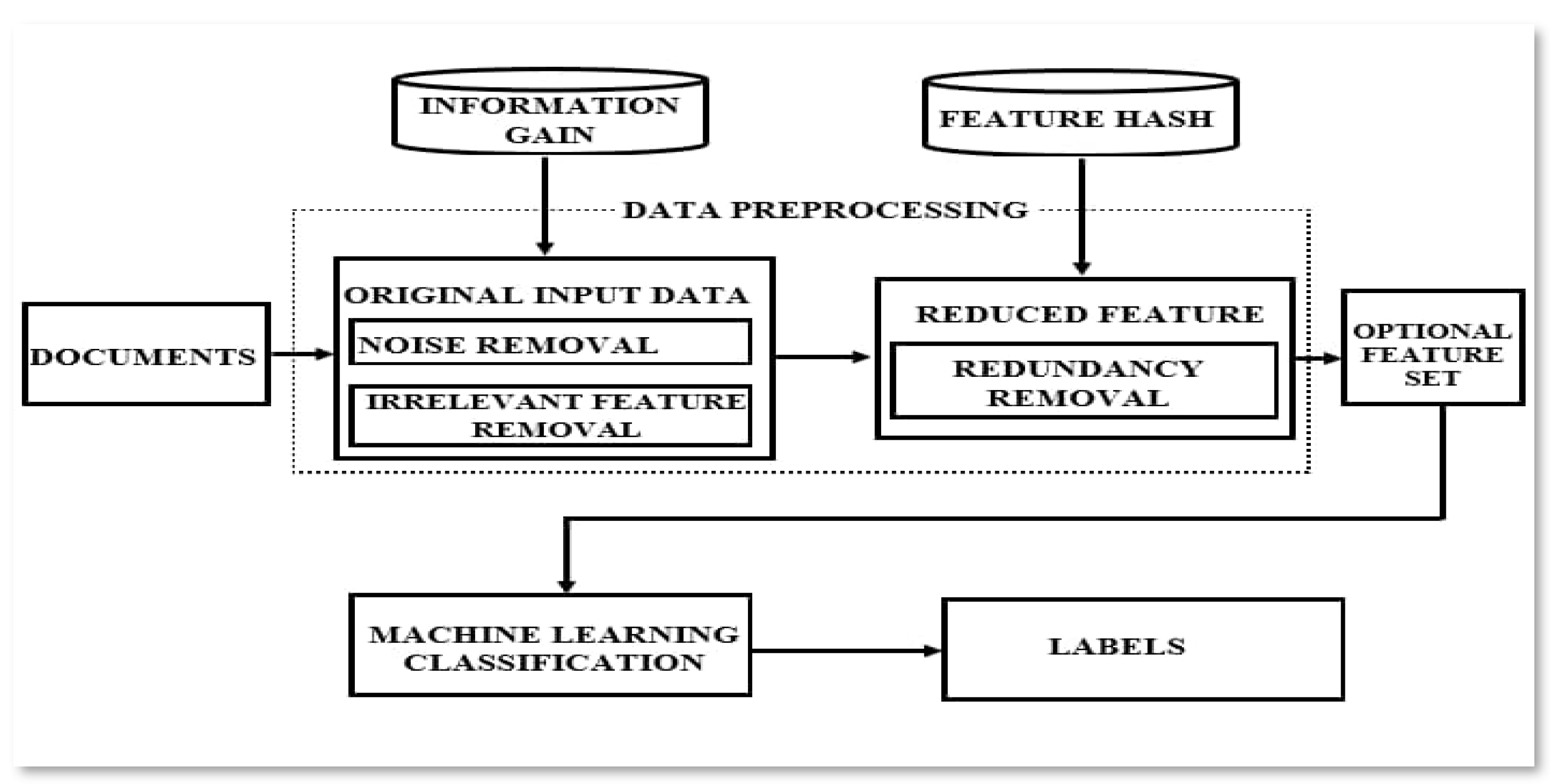 Engproc 87 00092 g001