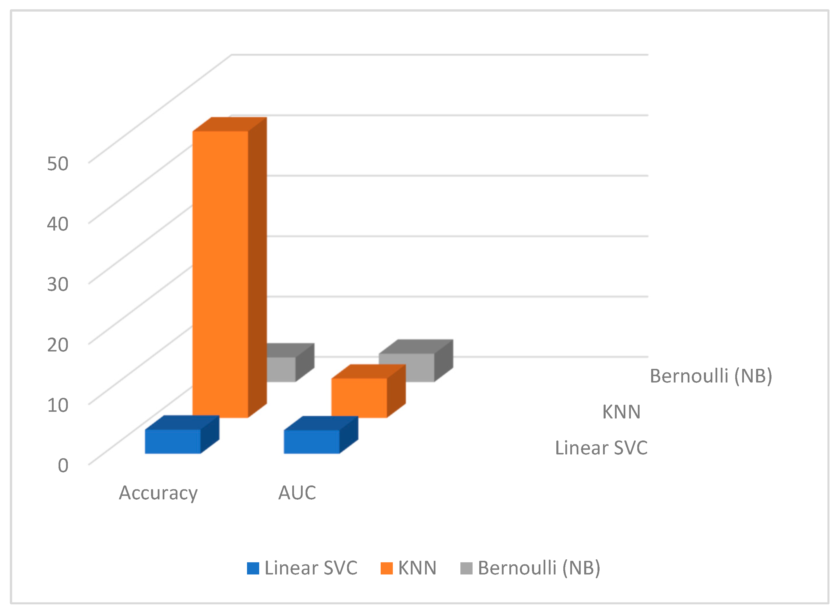 Engproc 87 00092 g002