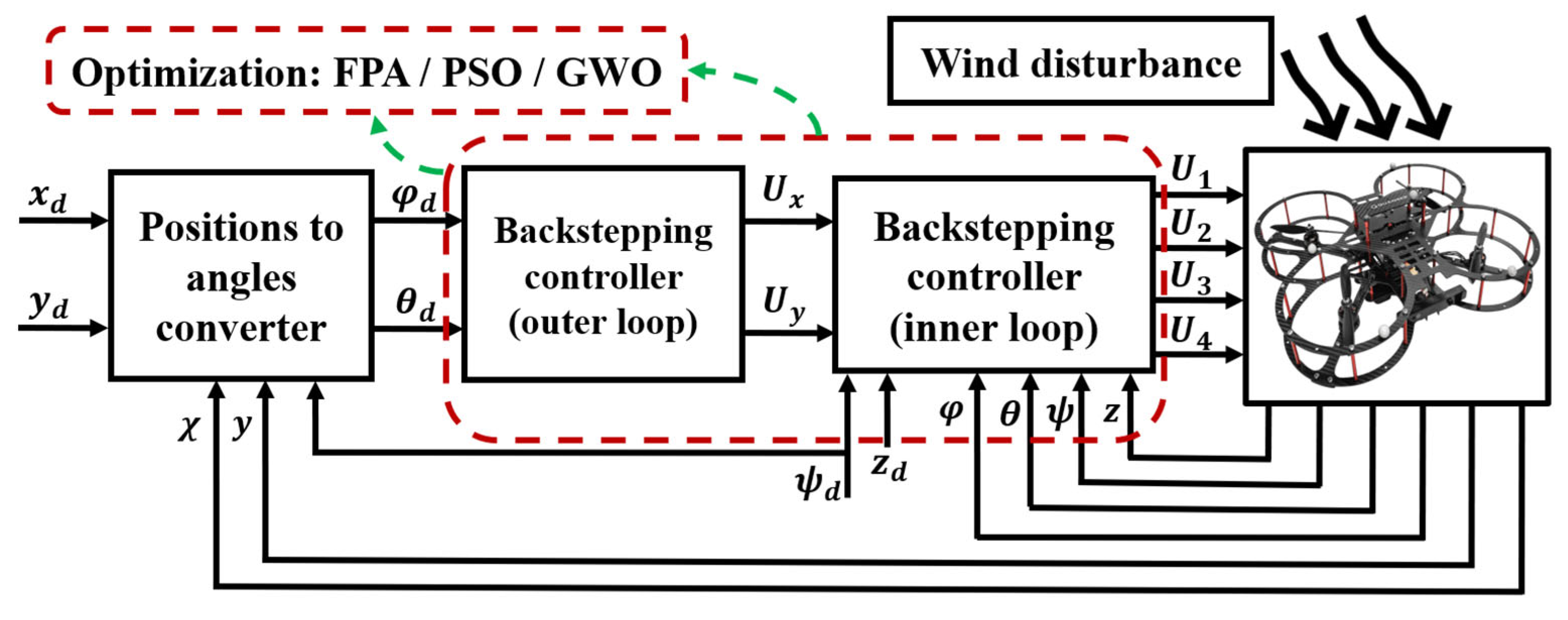 Engproc 87 00093 g002