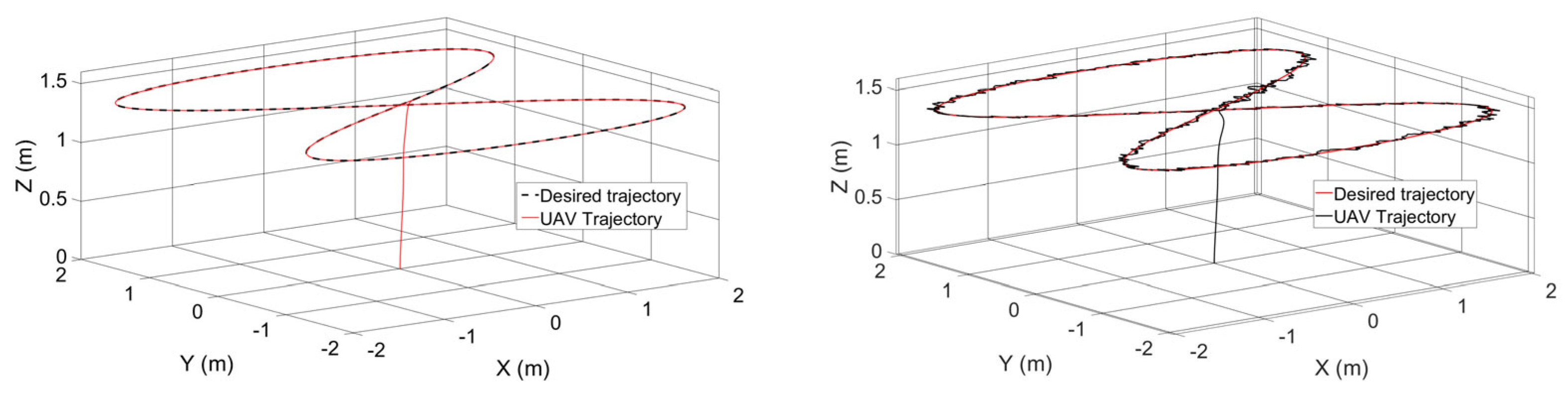 Engproc 87 00093 g004