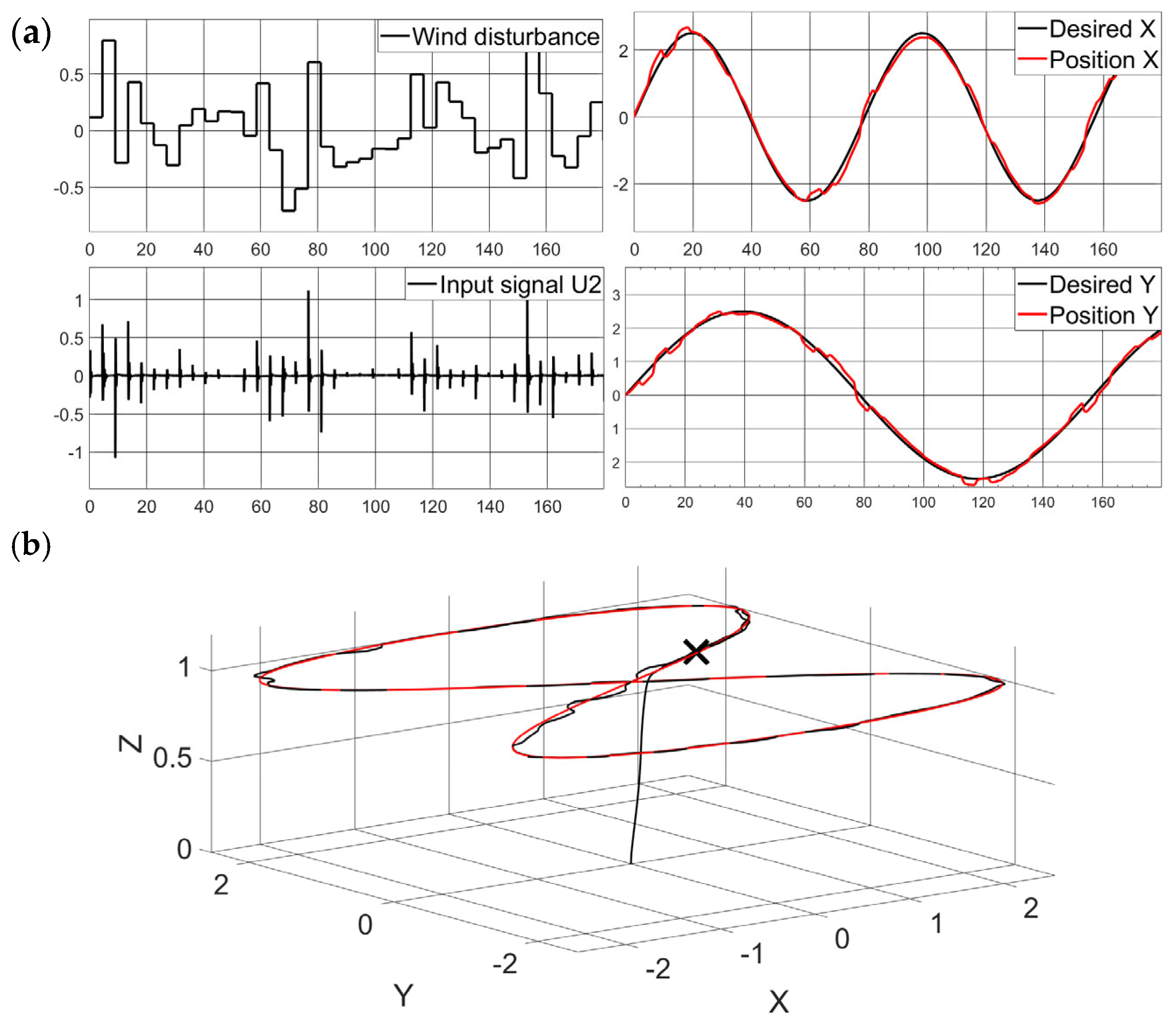 Engproc 87 00093 g005