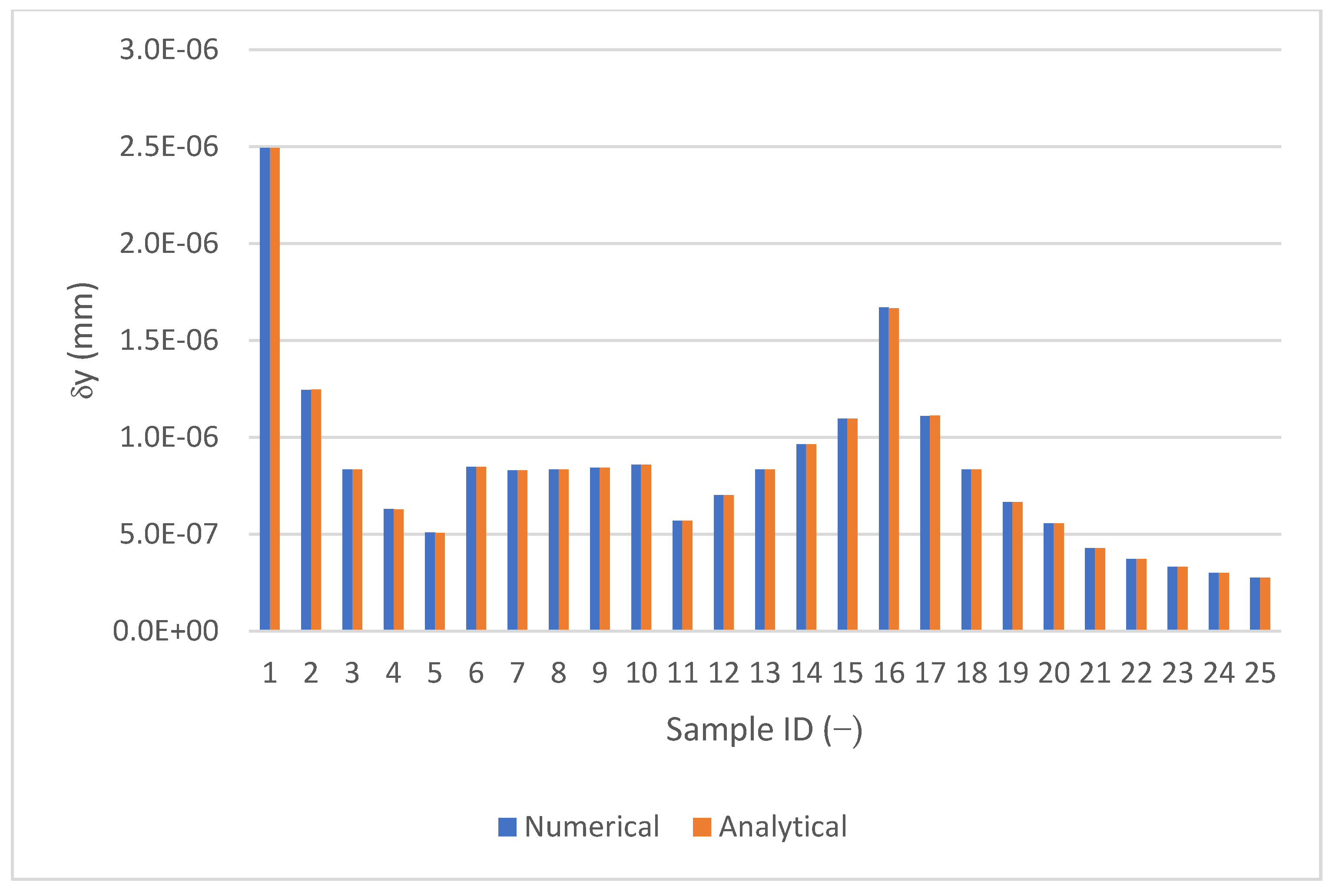 Engproc 87 00095 g005