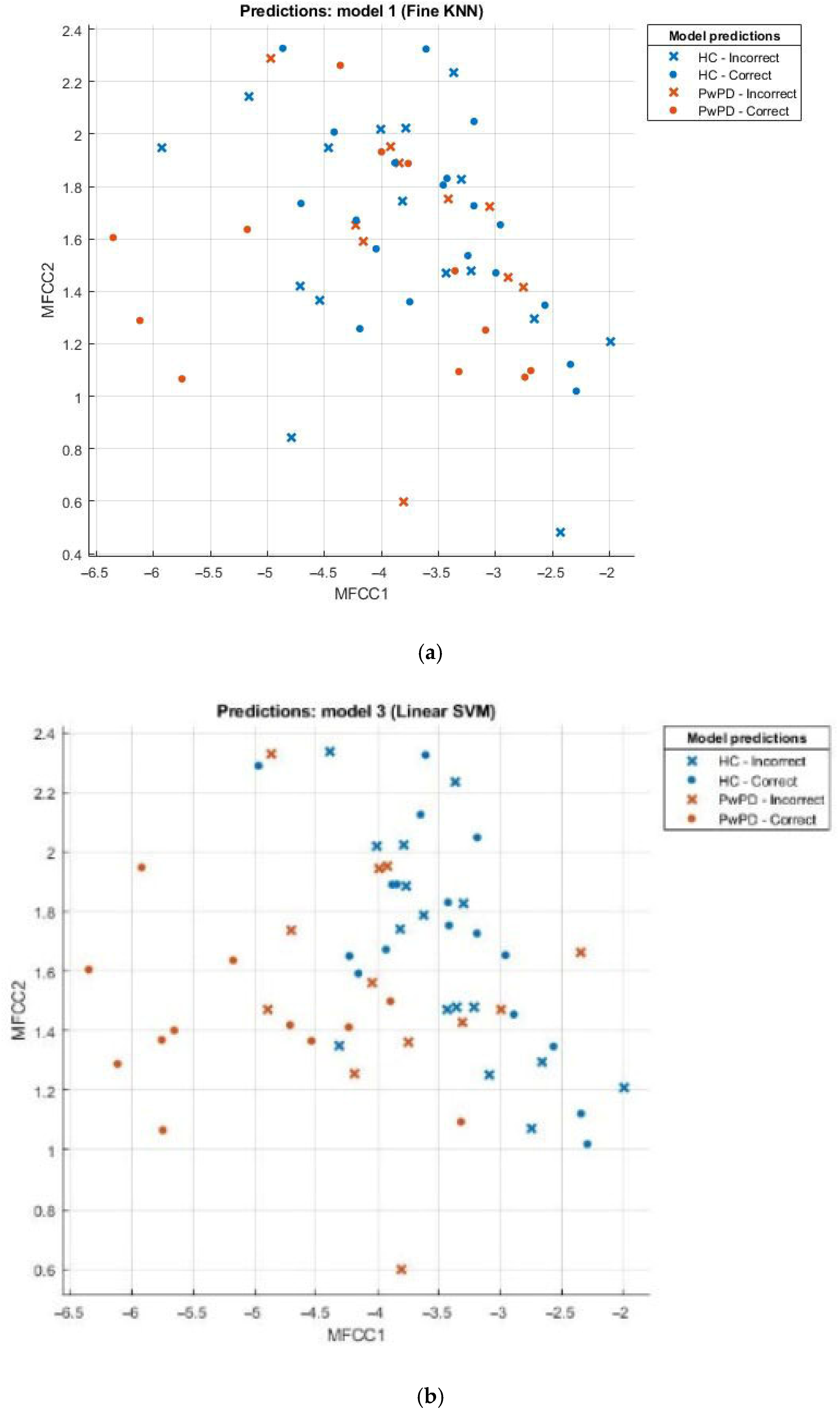 Engproc 87 00097 g002a